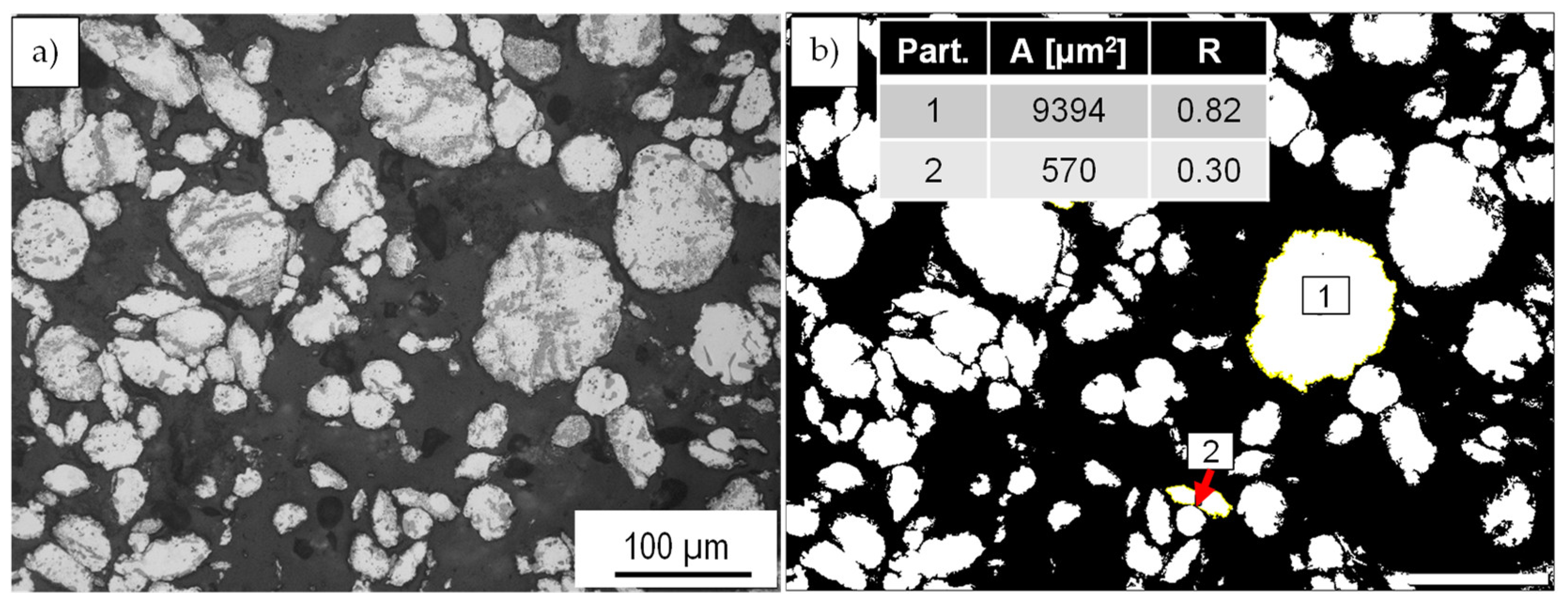 Materials 15 03022 g004