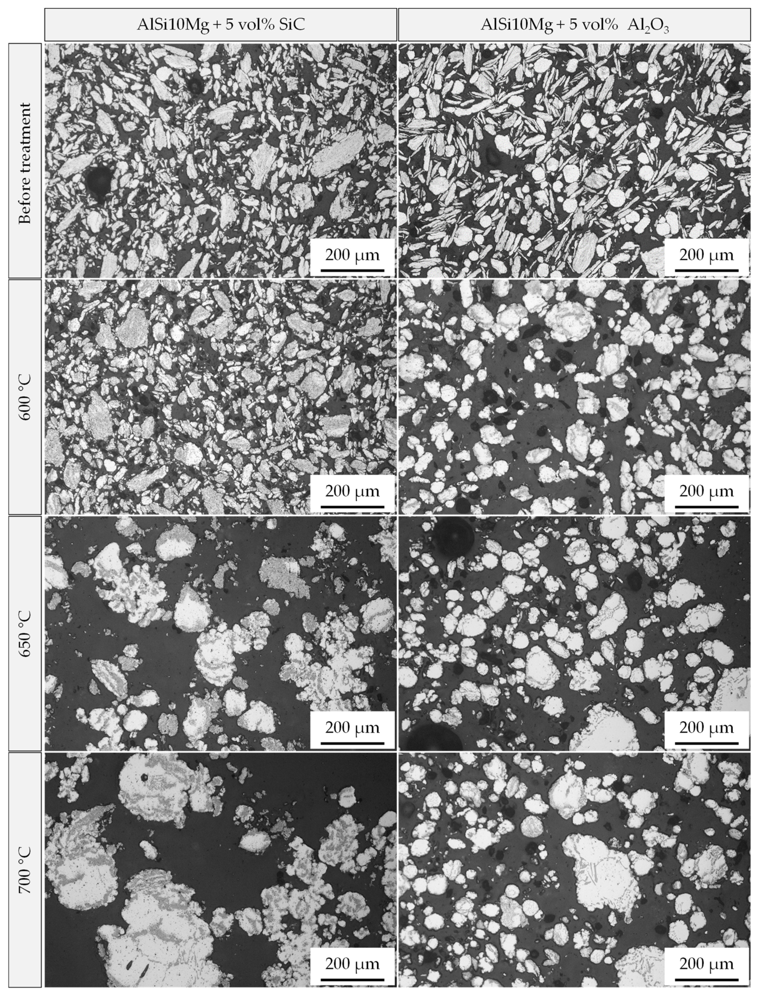 Materials 15 03022 g011