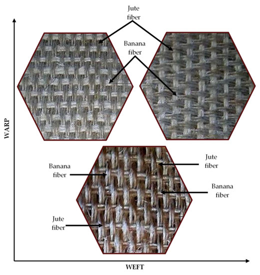 Carbon Fiber vs. Fiberglass: Texture, Strength, and Cost - 911