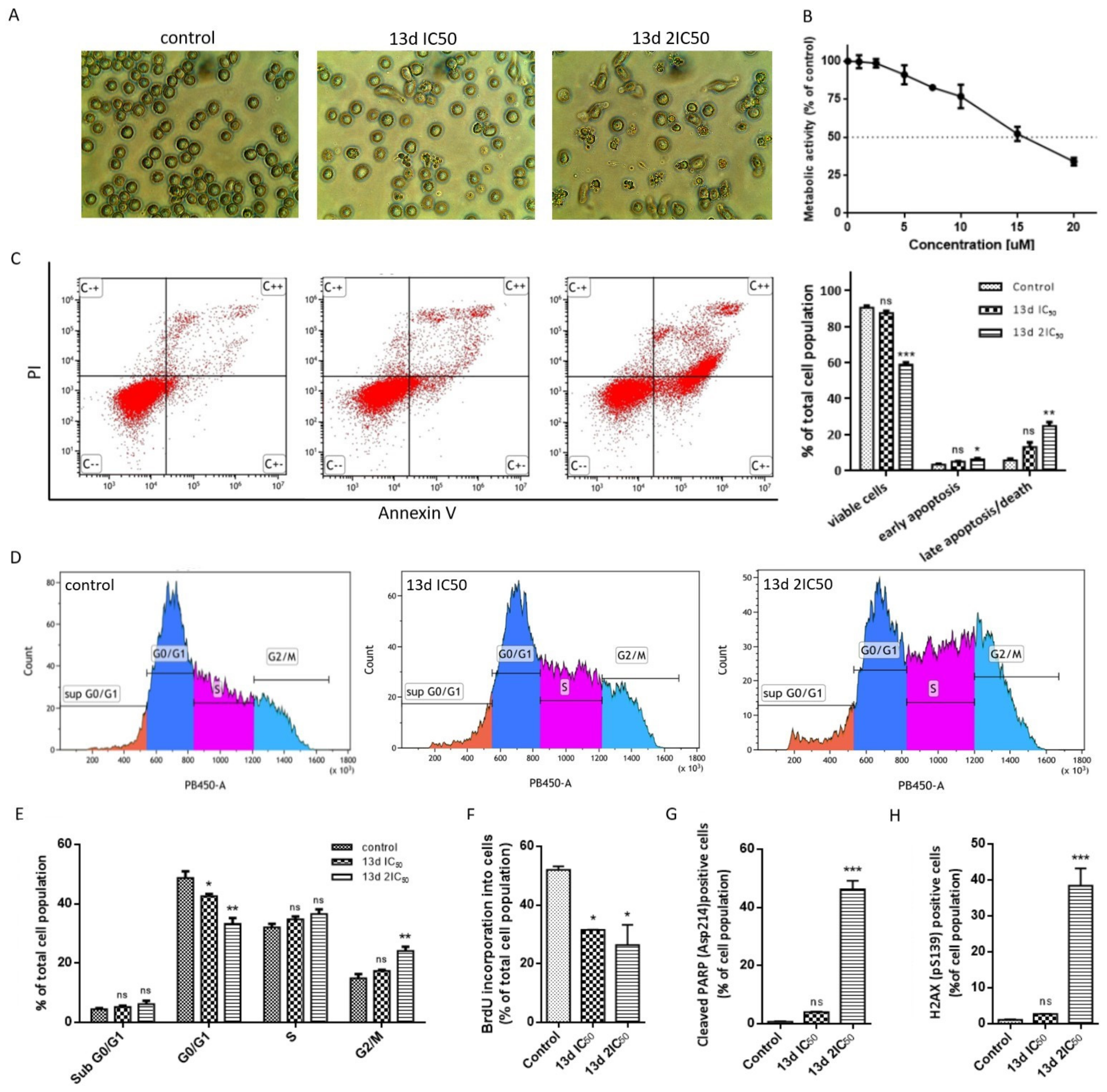 Materials 15 03030 g005