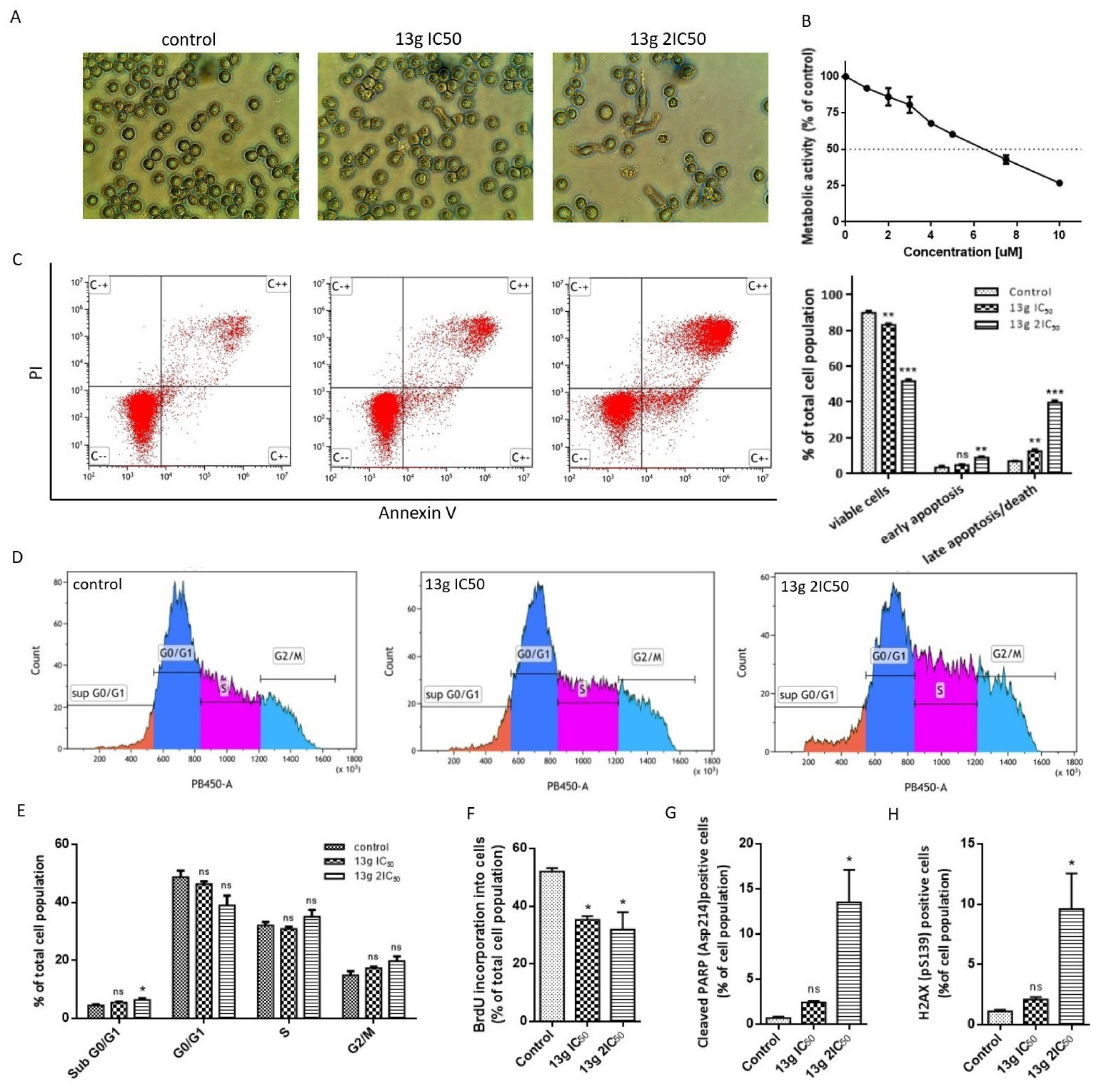 Materials 15 03030 g006