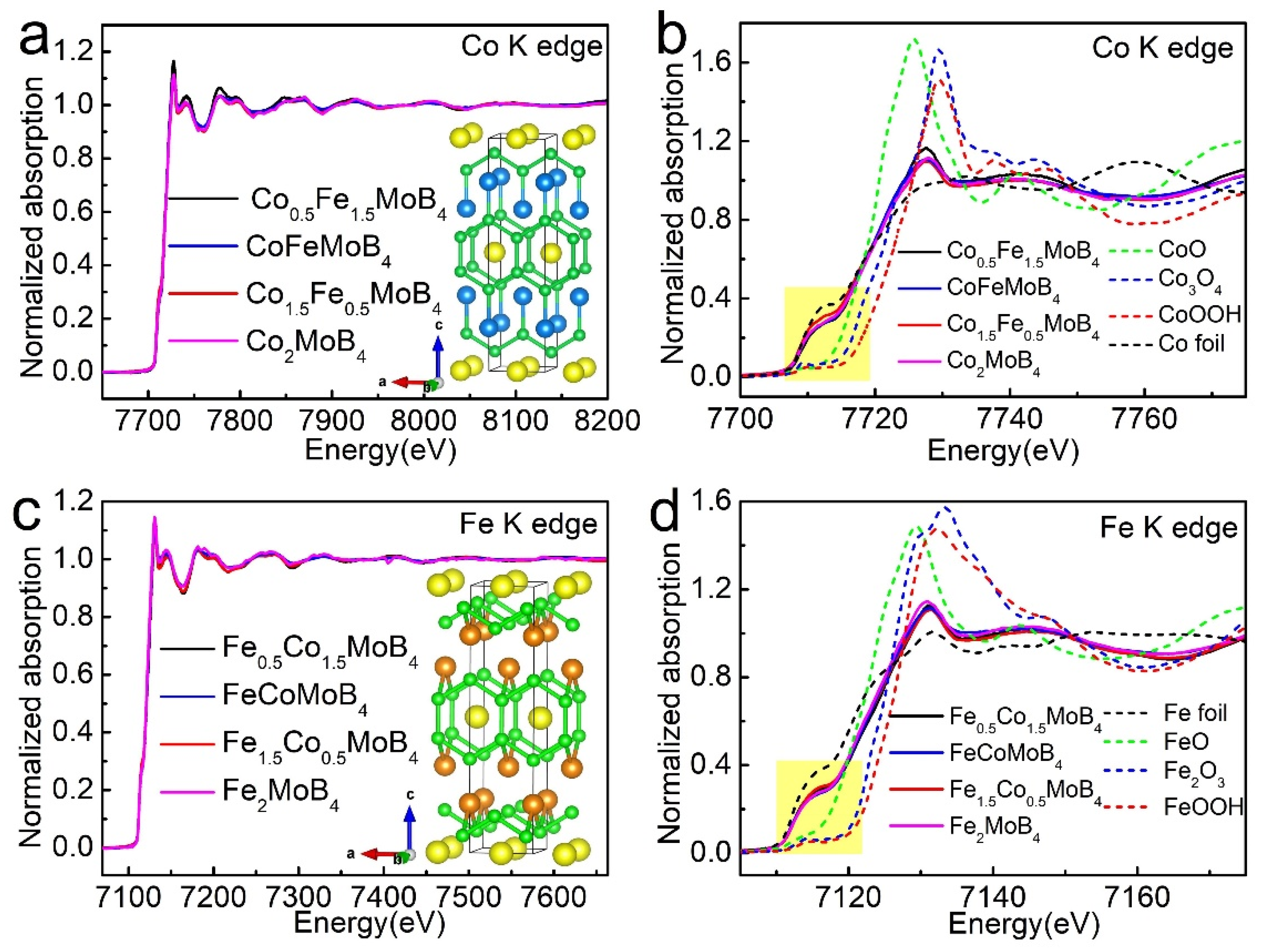 Materials 15 03031 g002