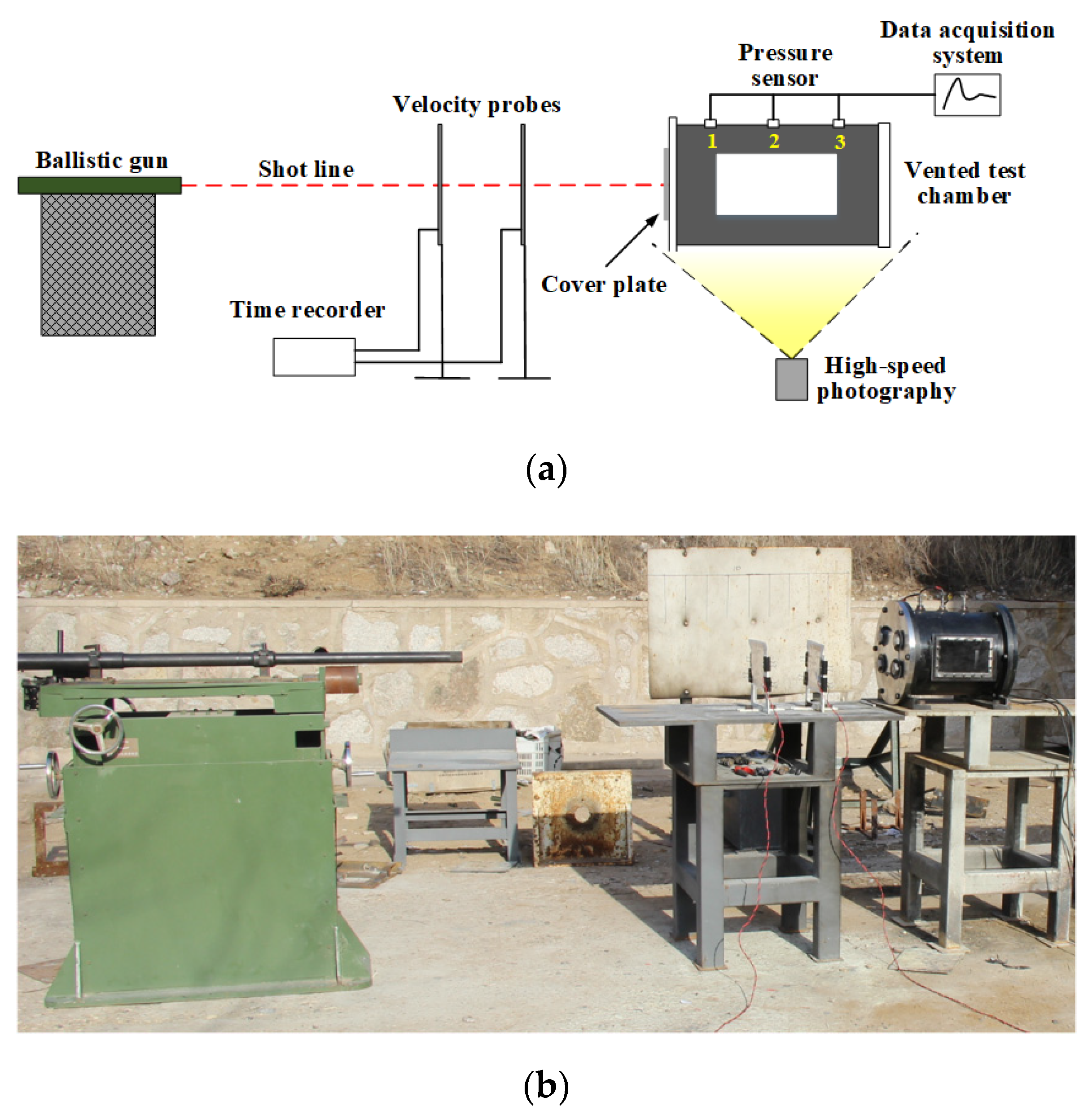 Materials 15 03042 g002