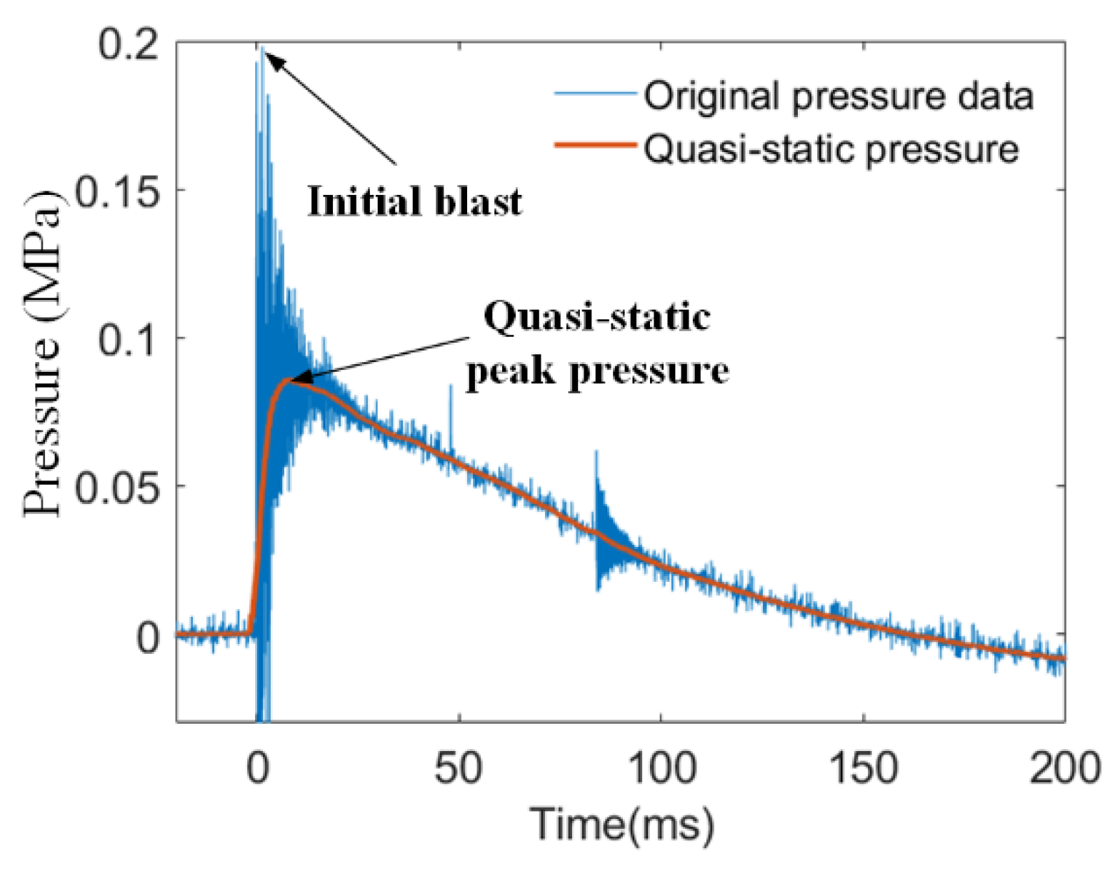 Materials 15 03042 g003