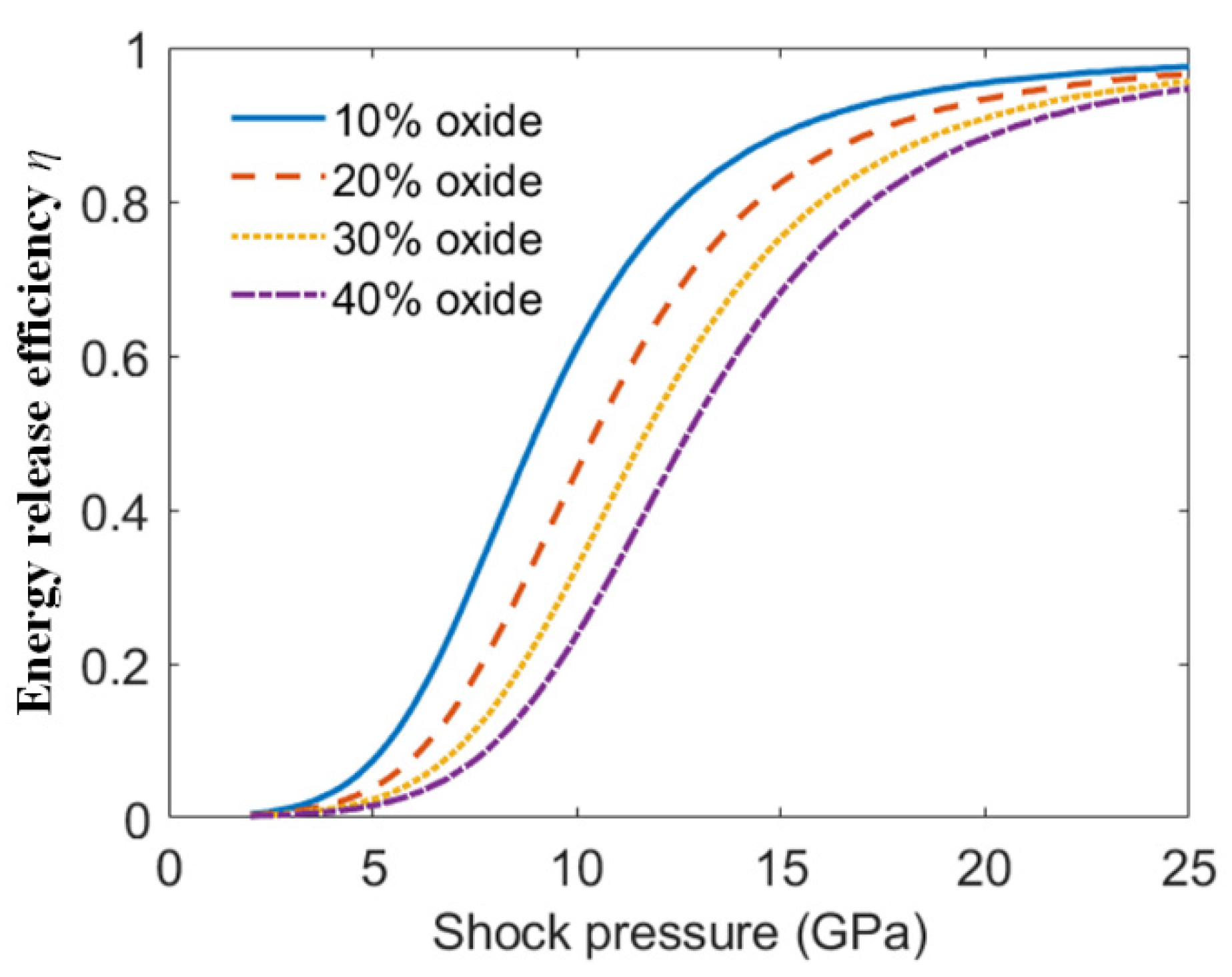 Materials 15 03042 g008
