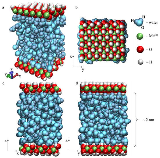 Selective Interstitial Hydration Explains Anomalous Structural