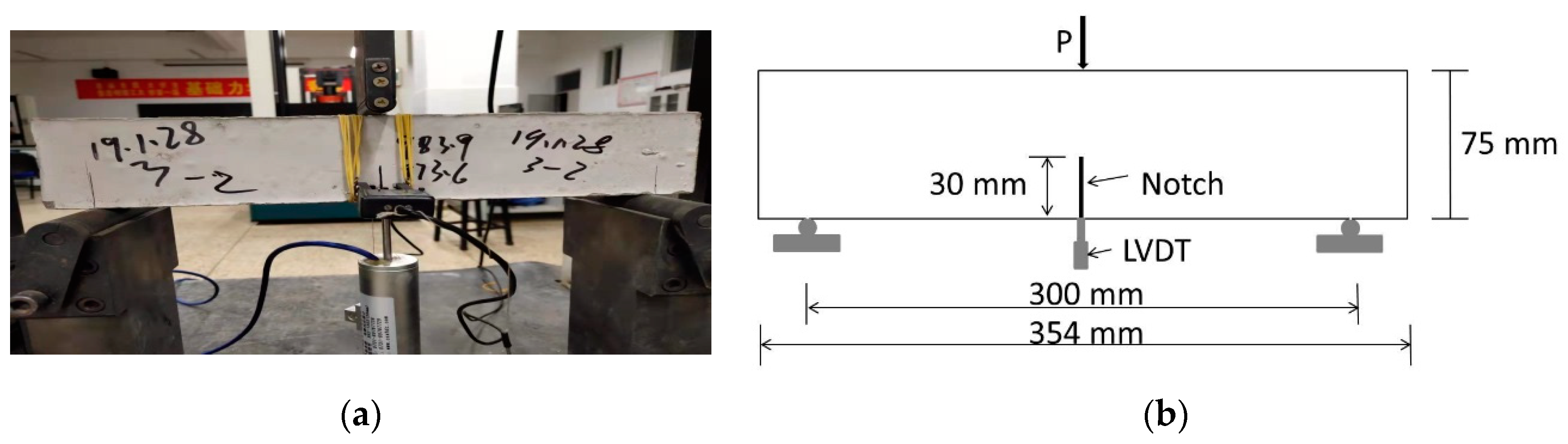 Materials 15 03047 g005