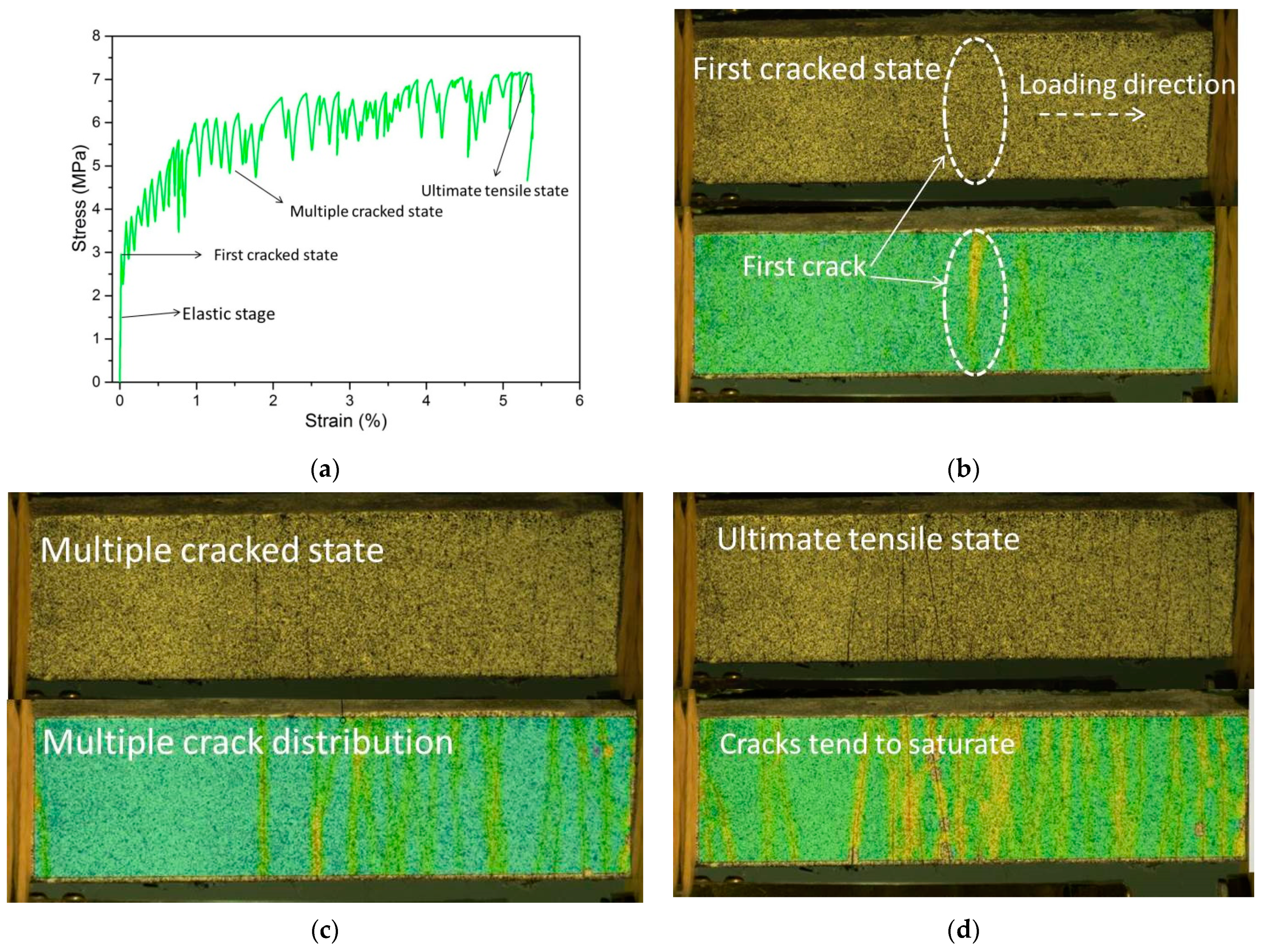Materials 15 03047 g008