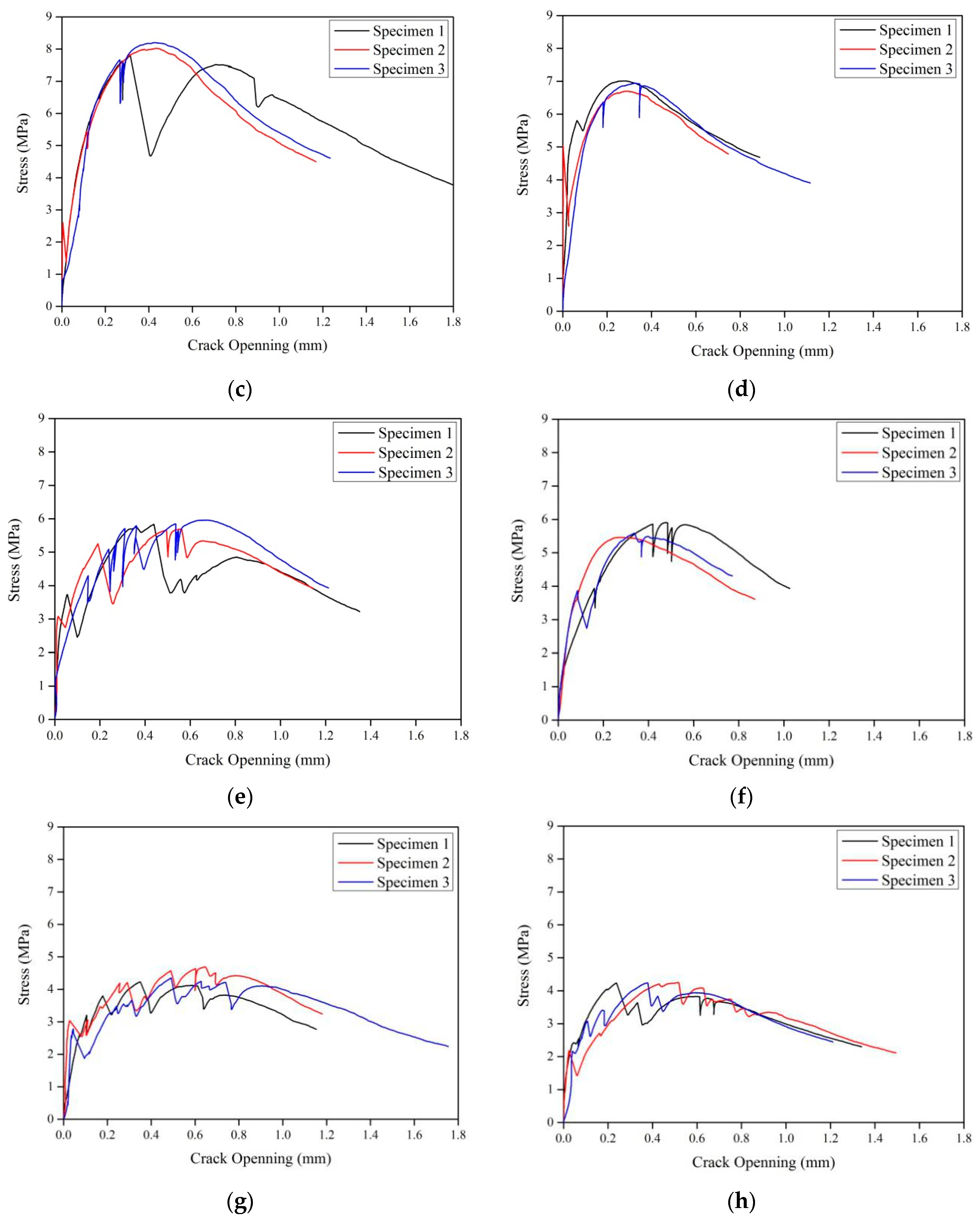 Materials 15 03047 g013b