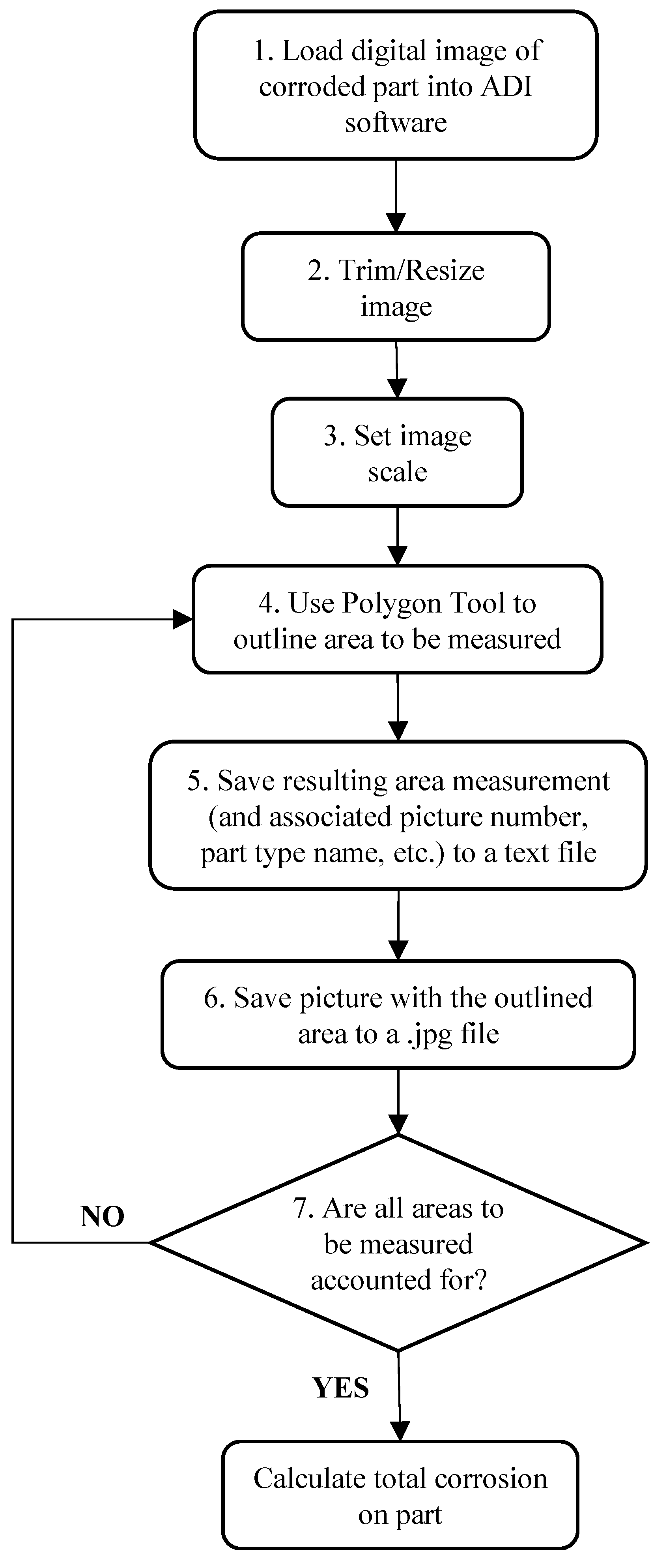 Materials 15 03053 g005