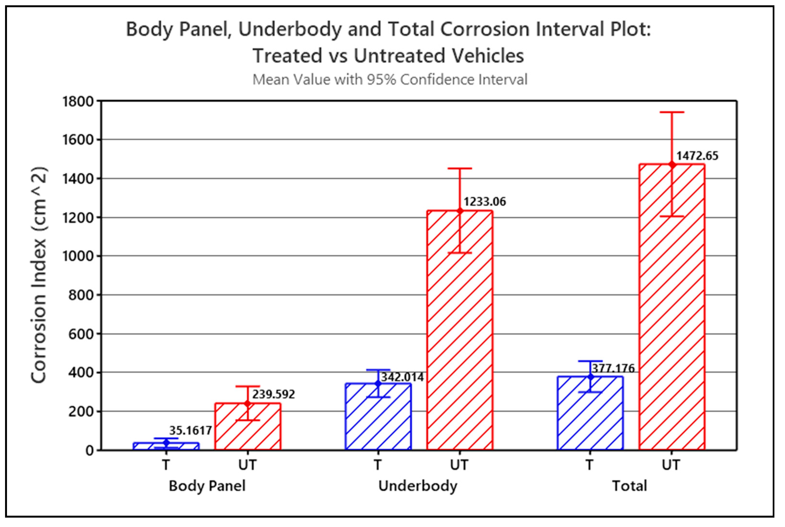 Materials 15 03053 g006