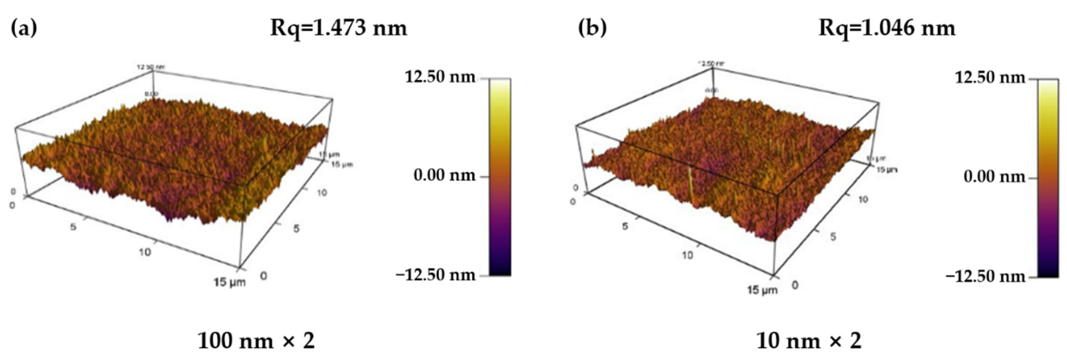 Materials 15 03059 g003