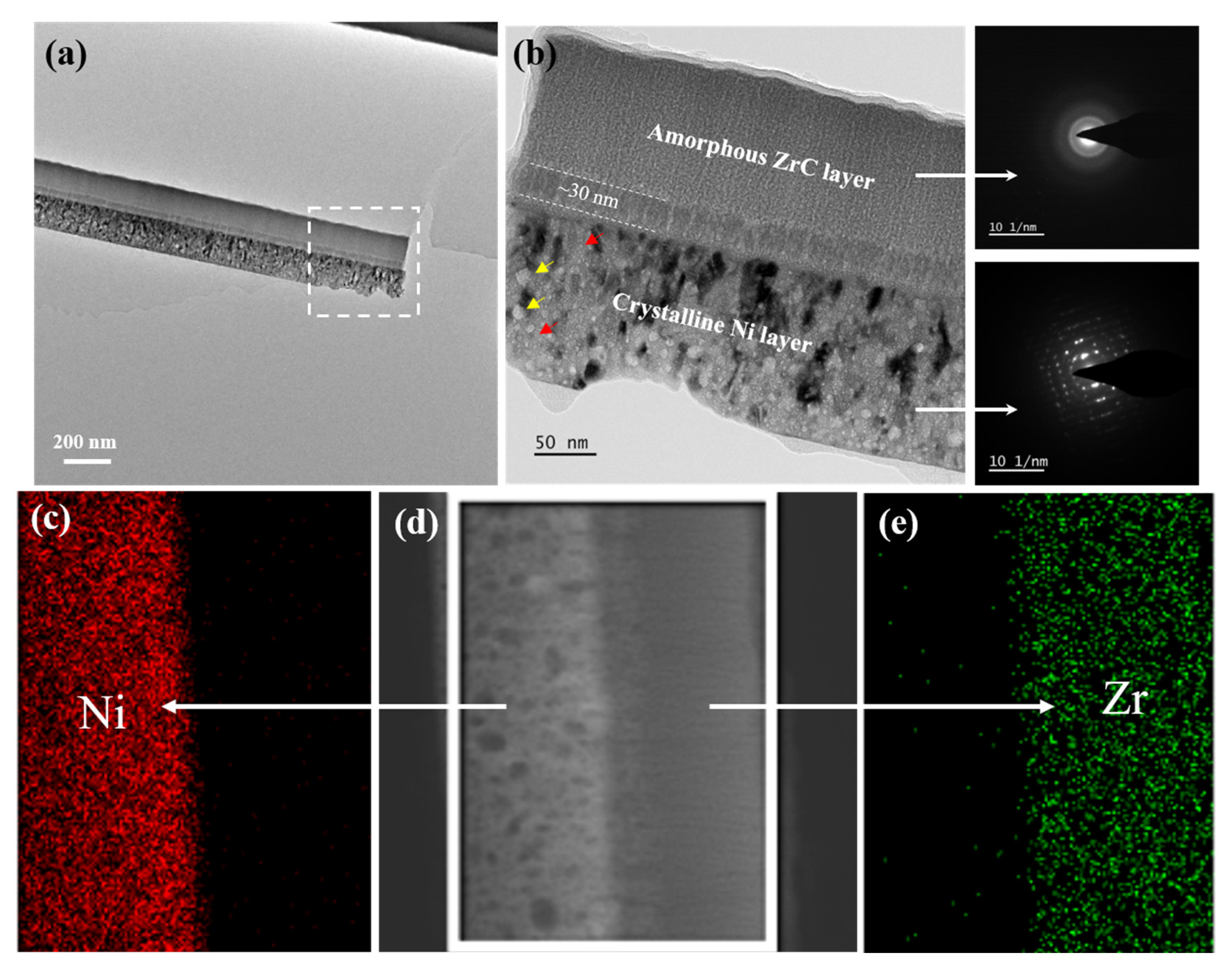 Materials 15 03059 g006