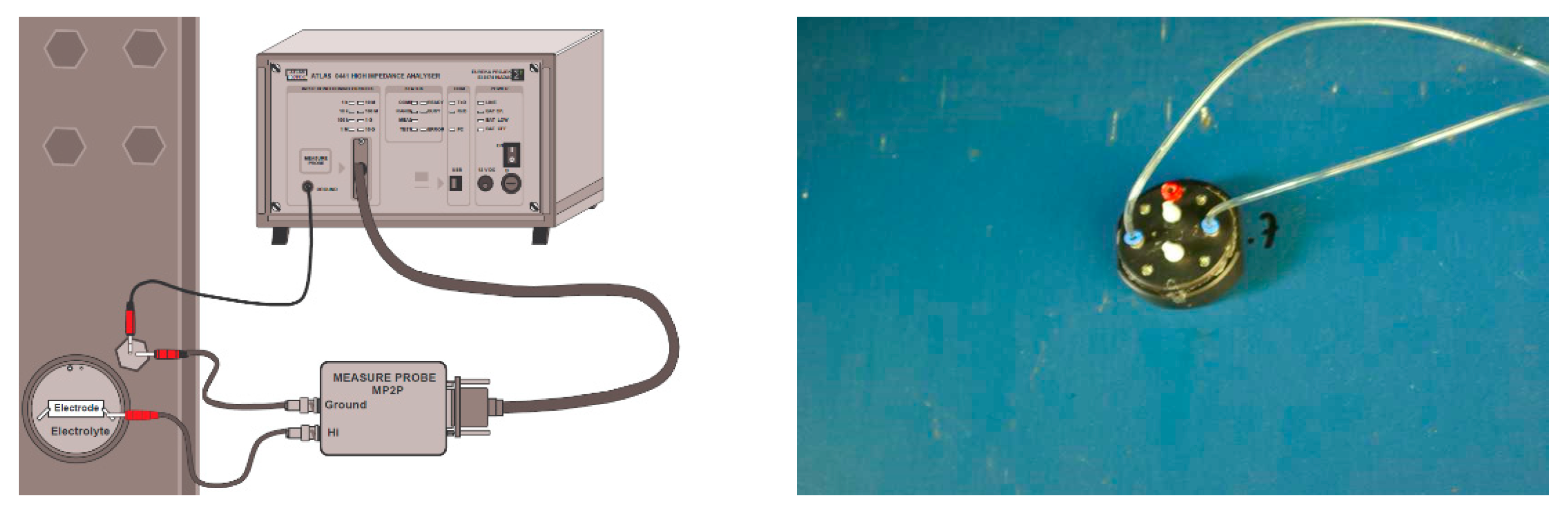 Materials 15 03064 g001