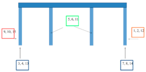 Materials 15 03064 i010