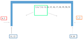 Materials 15 03064 i011