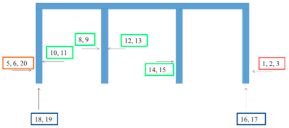 Materials 15 03064 i014