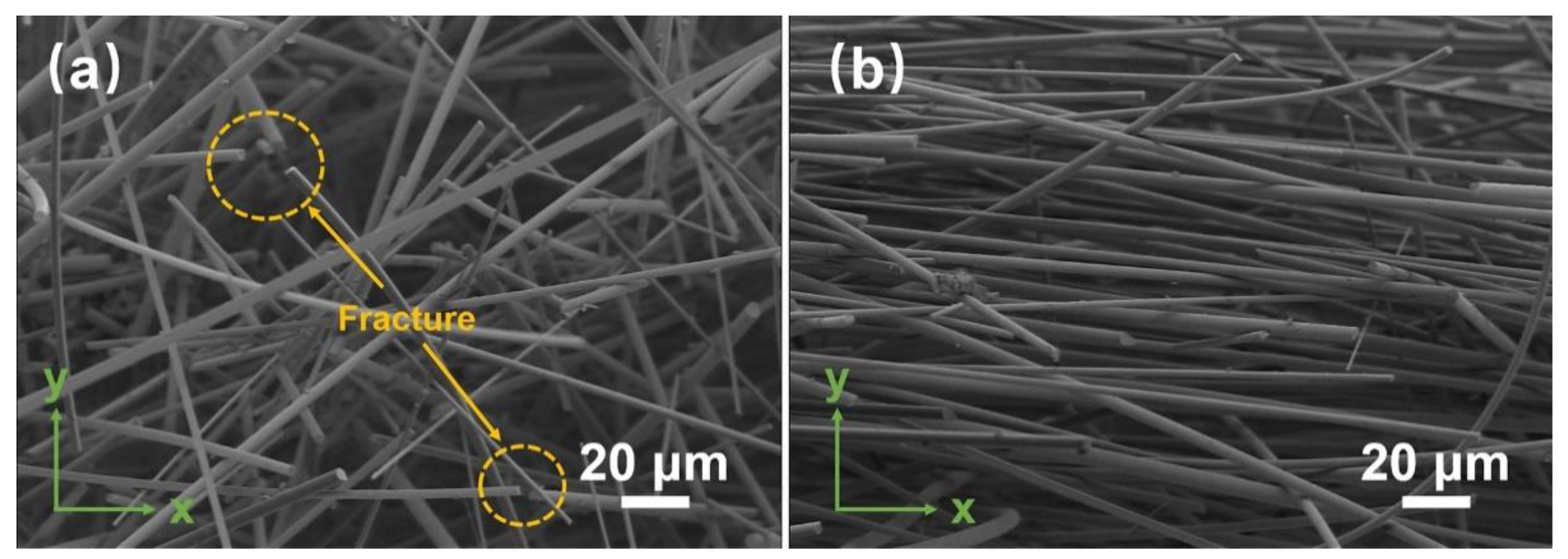 Materials 15 03069 g009