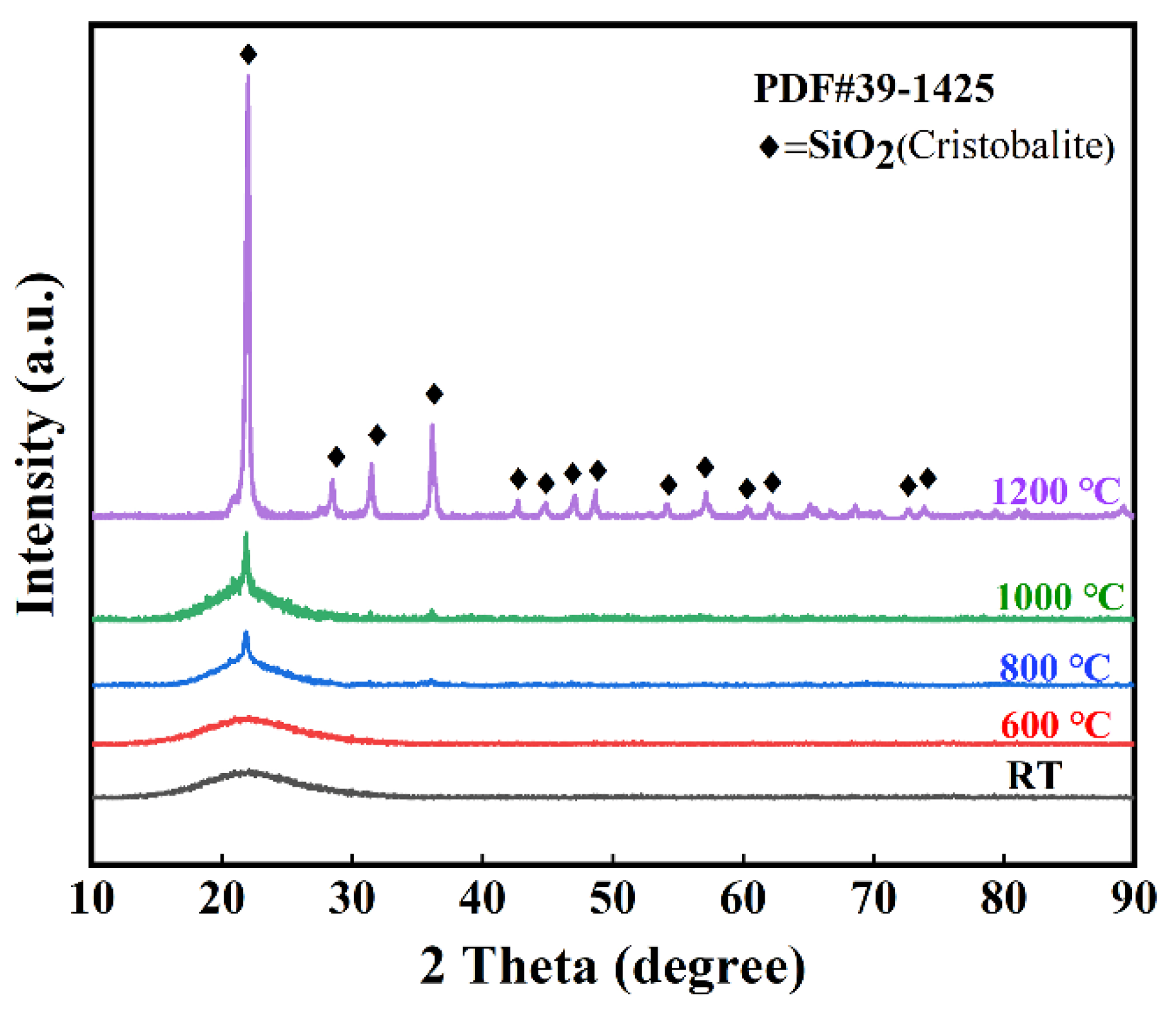 Materials 15 03069 g010
