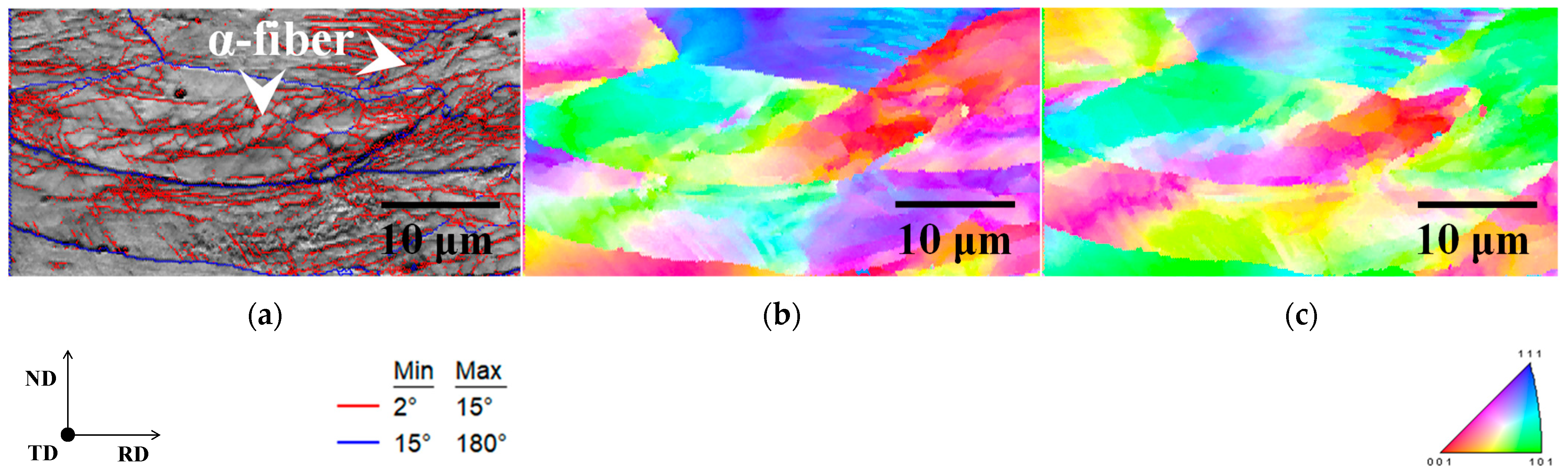 Materials 15 03083 g009