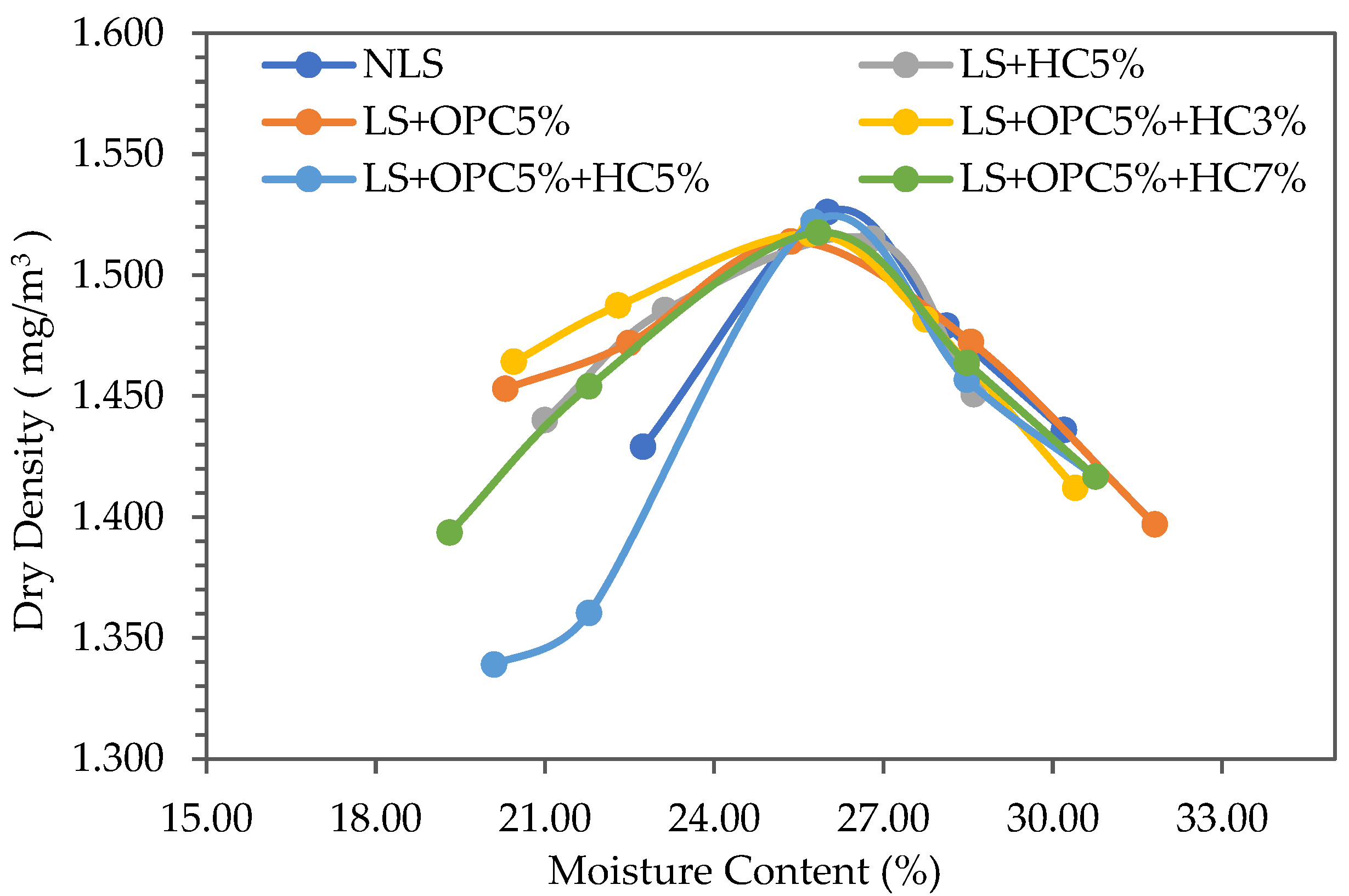 Materials 15 03087 g001