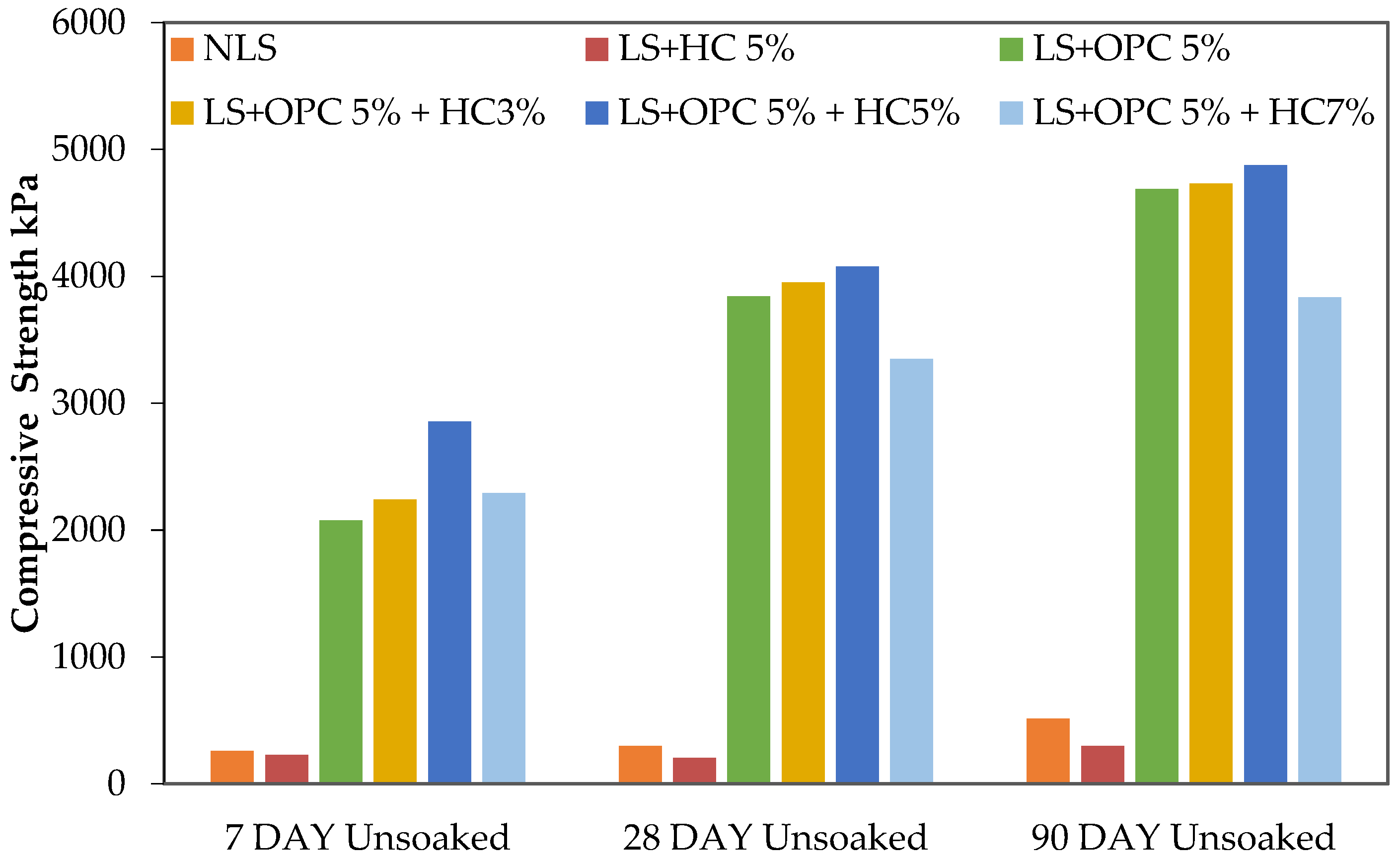 Materials 15 03087 g002
