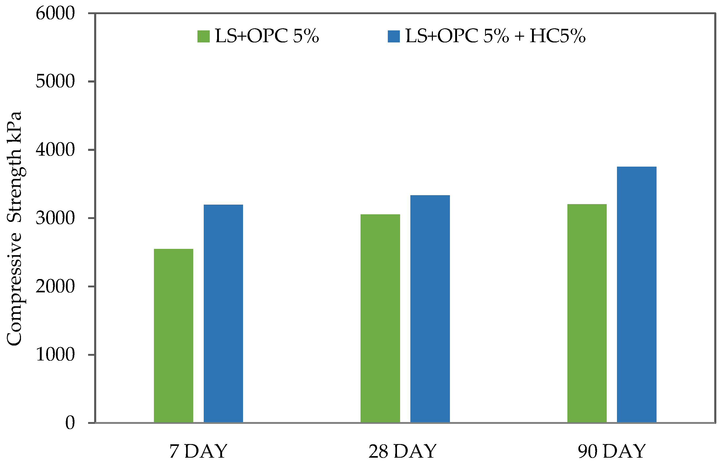 Materials 15 03087 g004