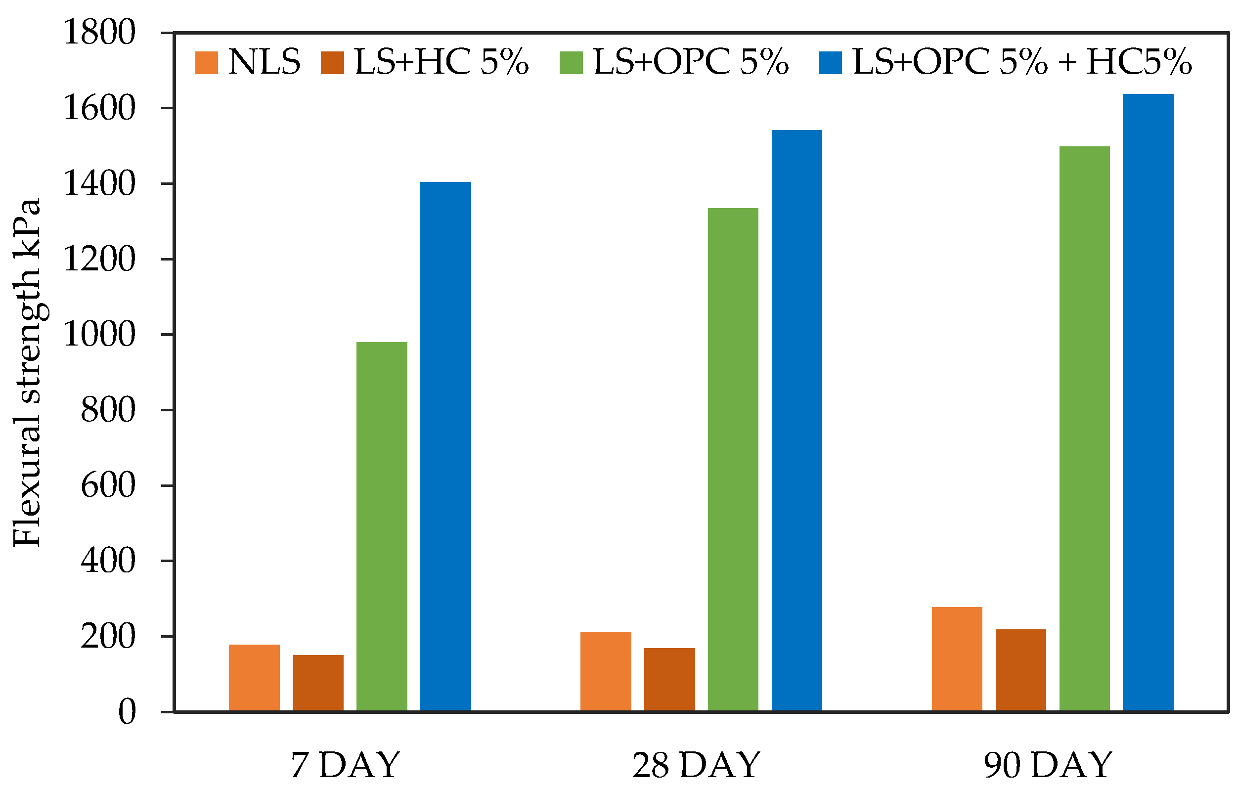 Materials 15 03087 g005