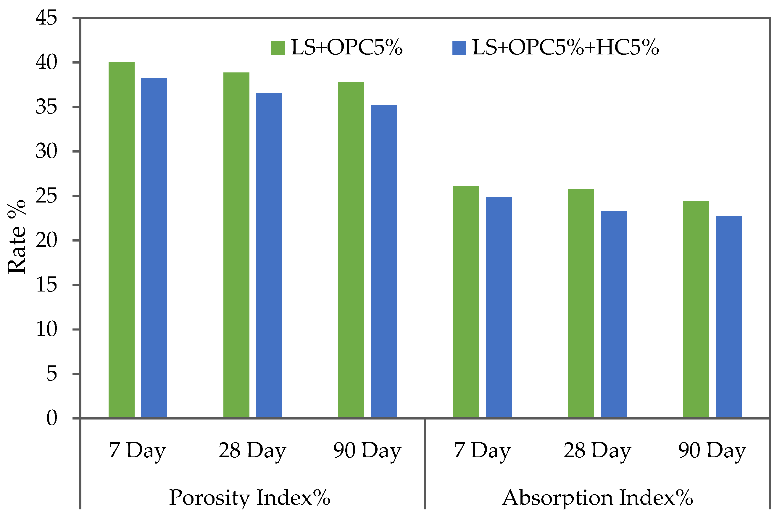 Materials 15 03087 g006