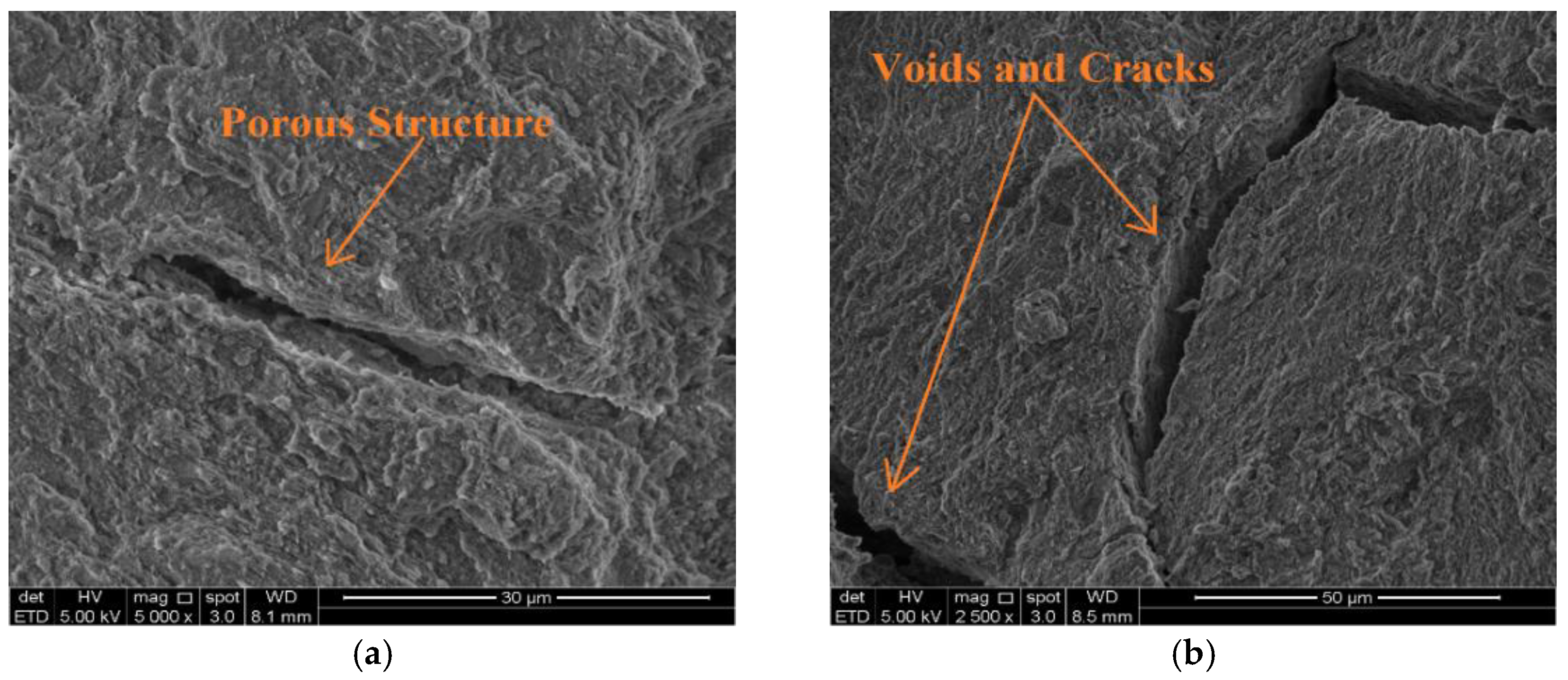 Materials 15 03087 g009