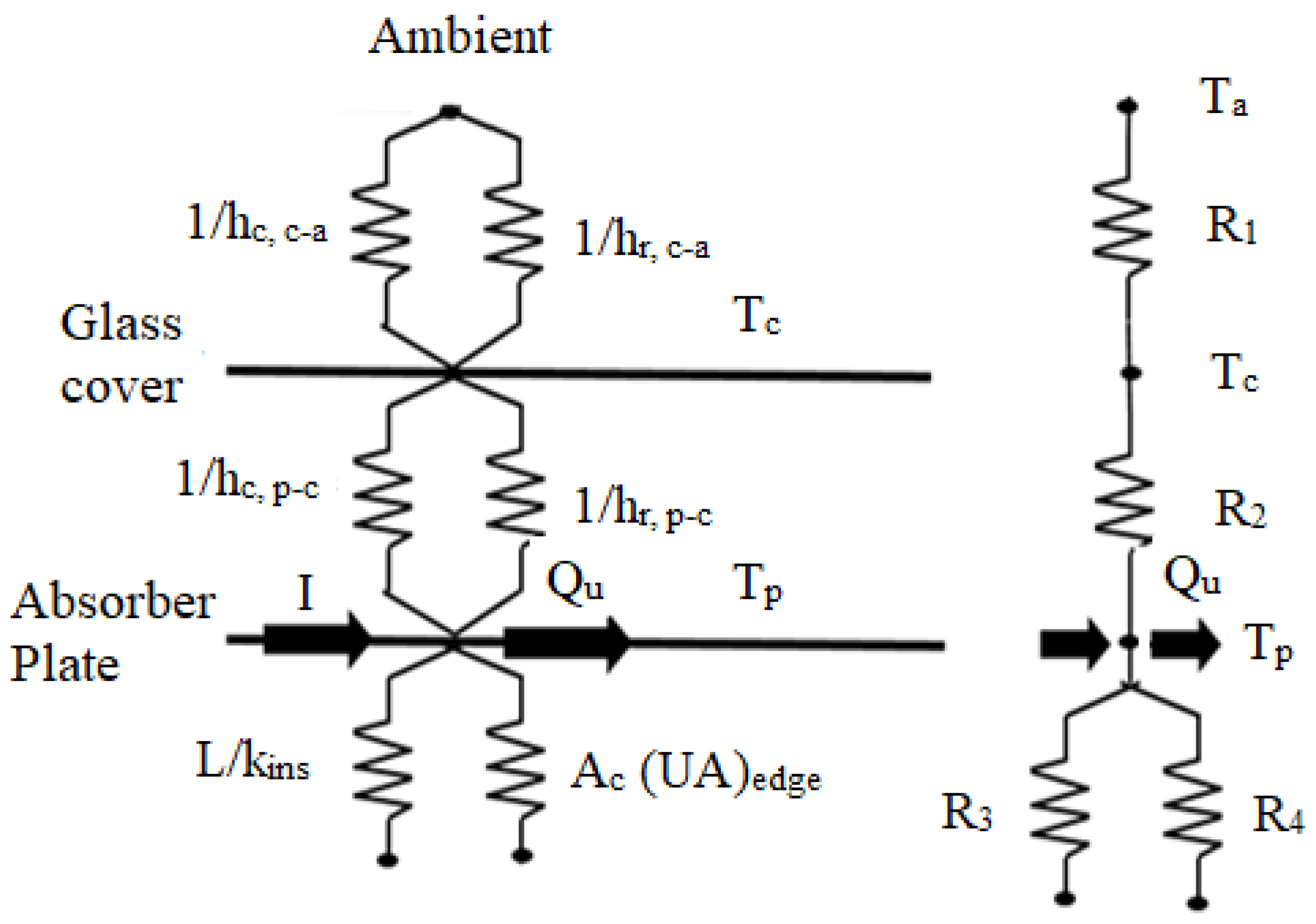 Materials 15 03088 g002