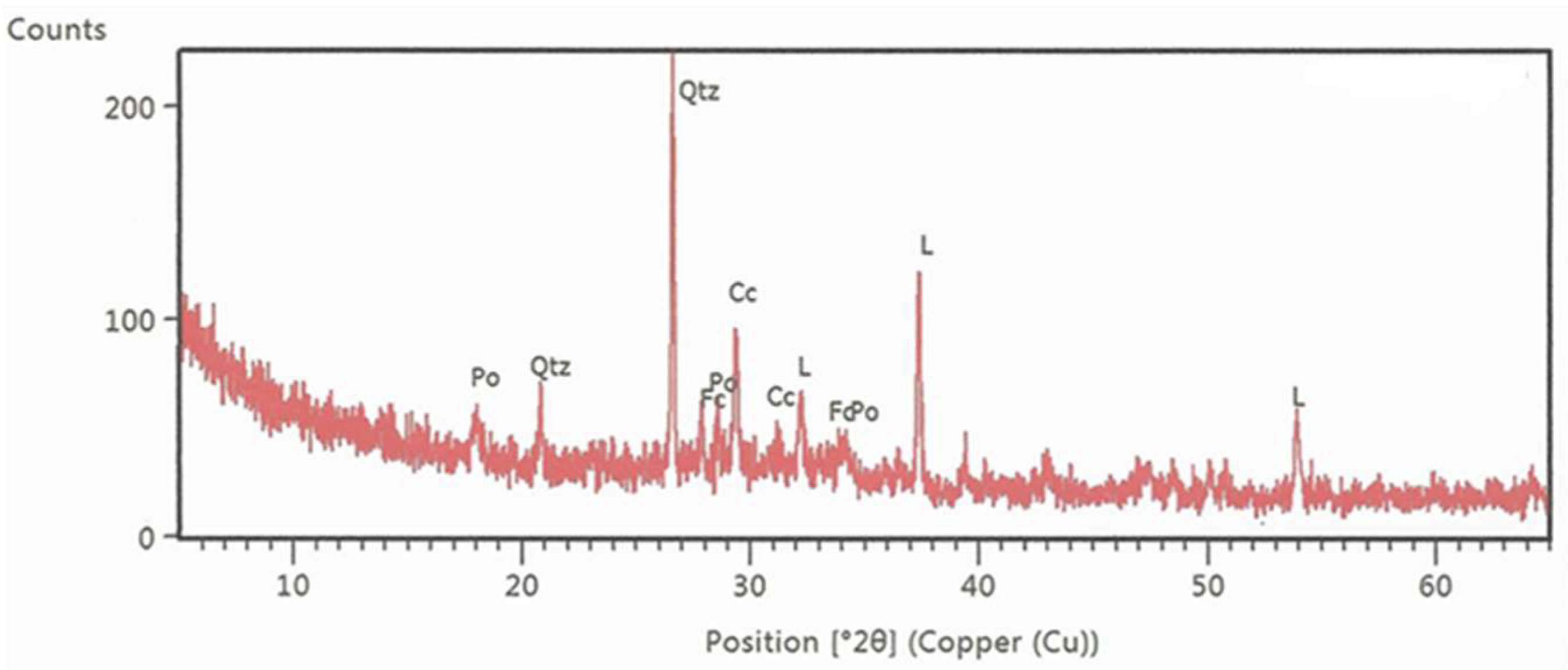 Materials 15 03090 g005 Materials 15 03090 g005