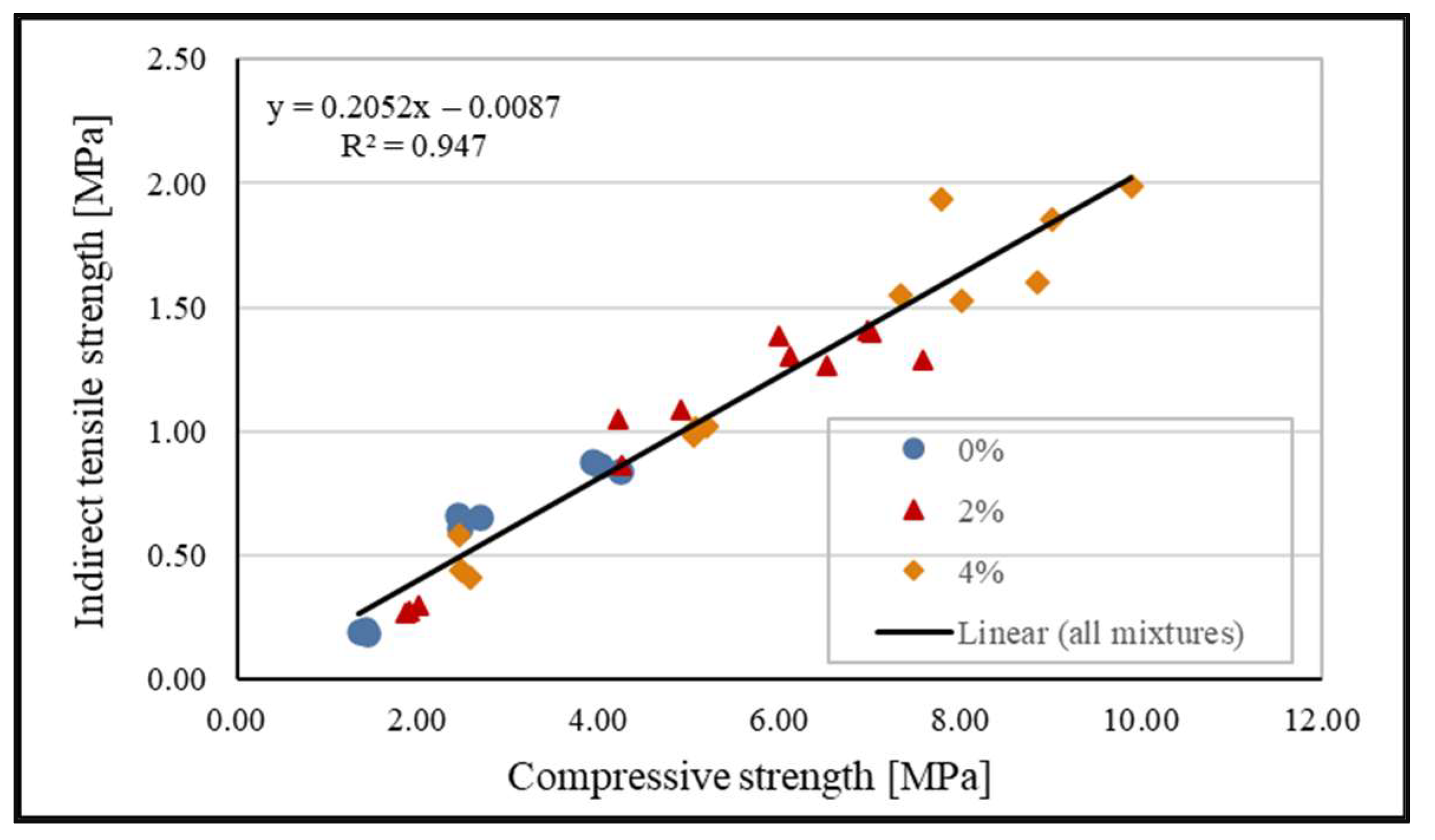 Materials 15 03090 g014 Materials 15 03090 g014
