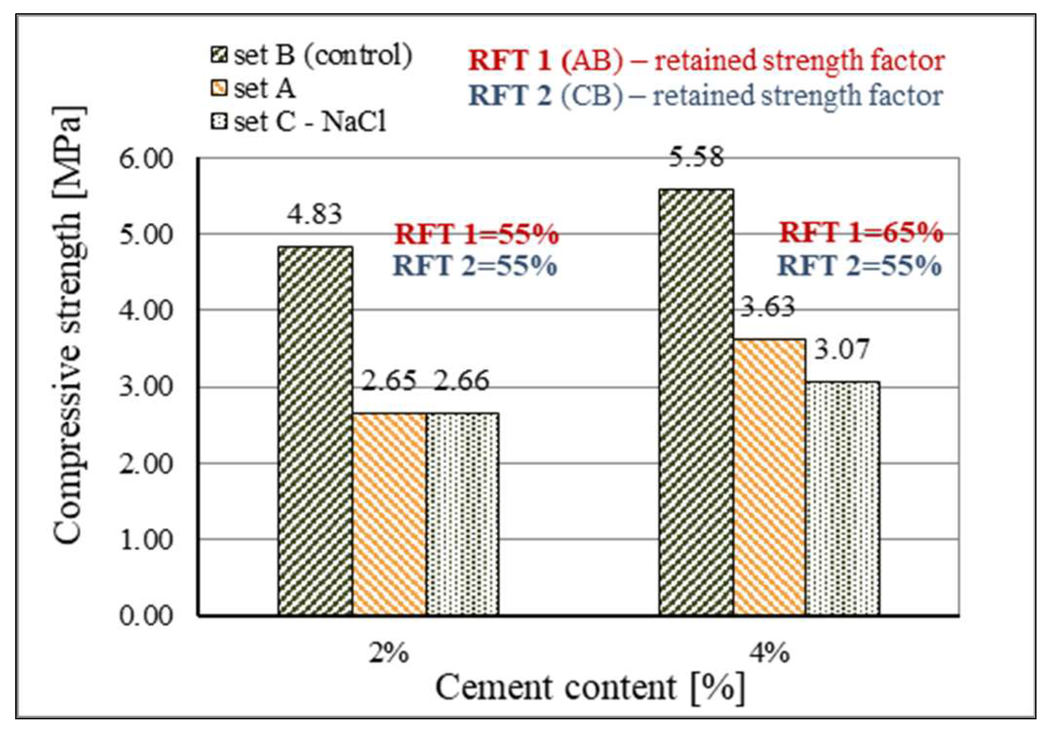 Materials 15 03090 g015 Materials 15 03090 g015