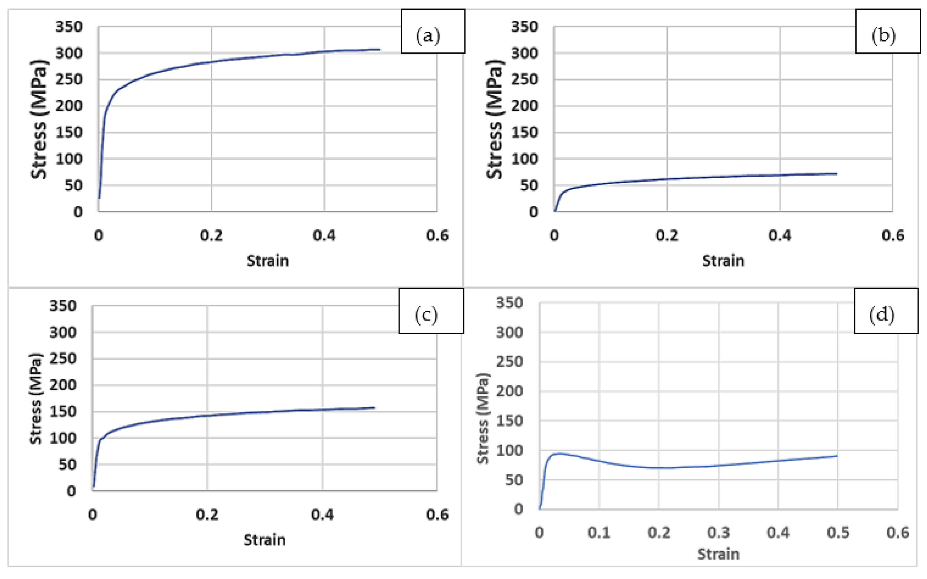 Materials 15 03095 g008