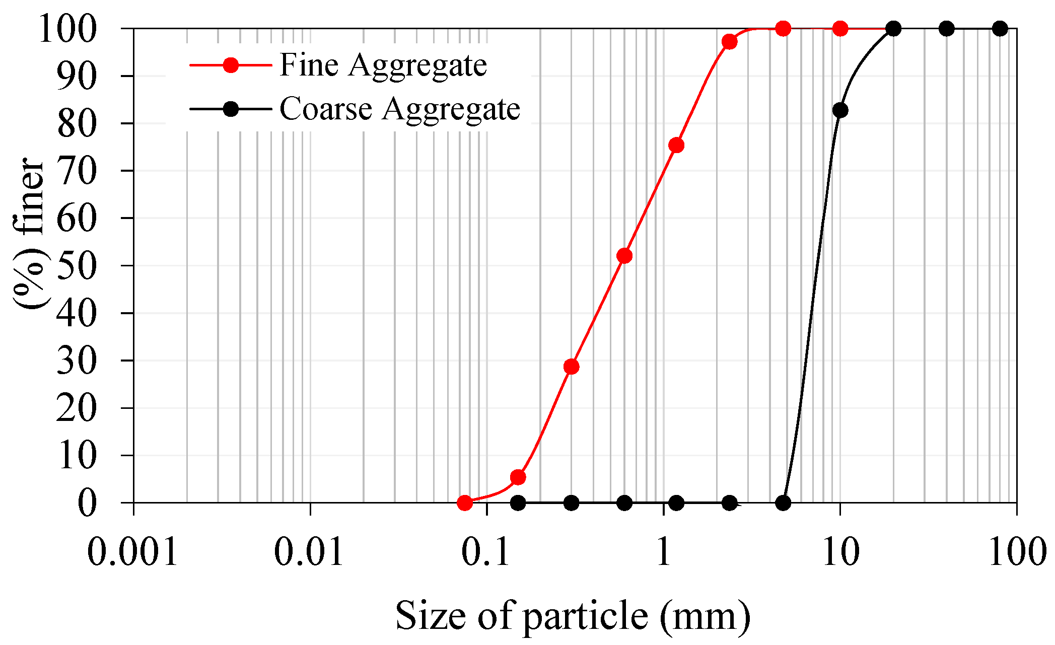 Materials 15 03096 g004 Materials 15 03096 g004