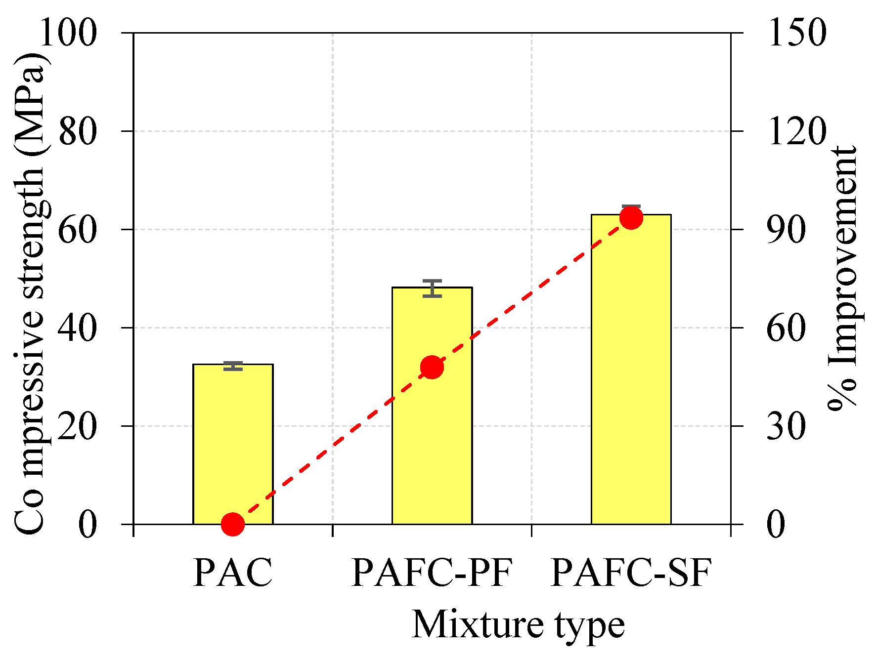 Materials 15 03096 g008 Materials 15 03096 g008