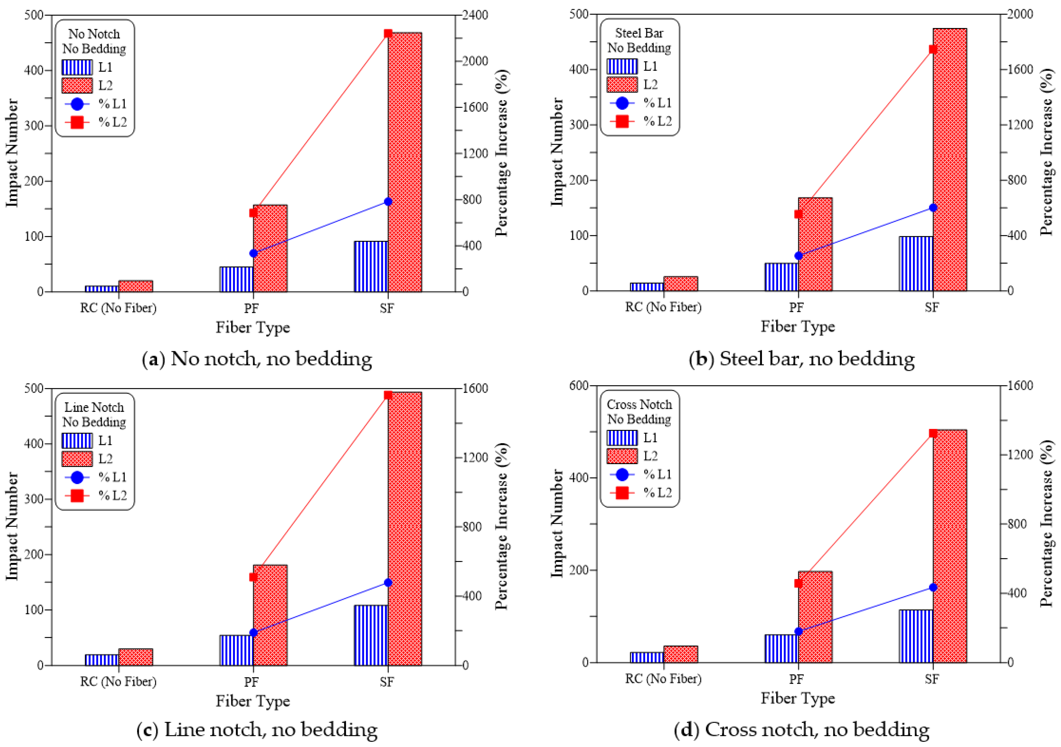 Materials 15 03096 g009 Materials 15 03096 g009