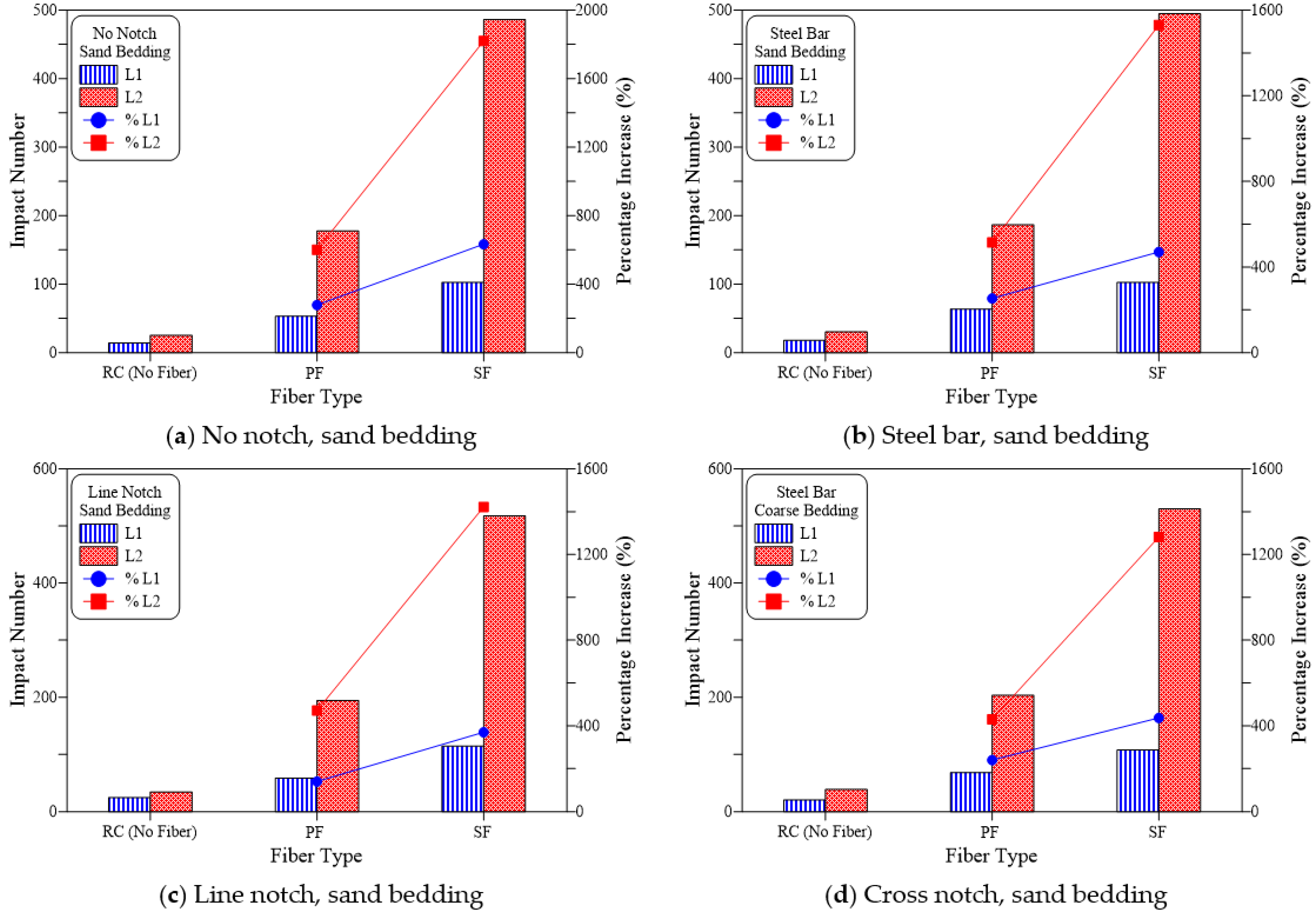 Materials 15 03096 g010 Materials 15 03096 g010