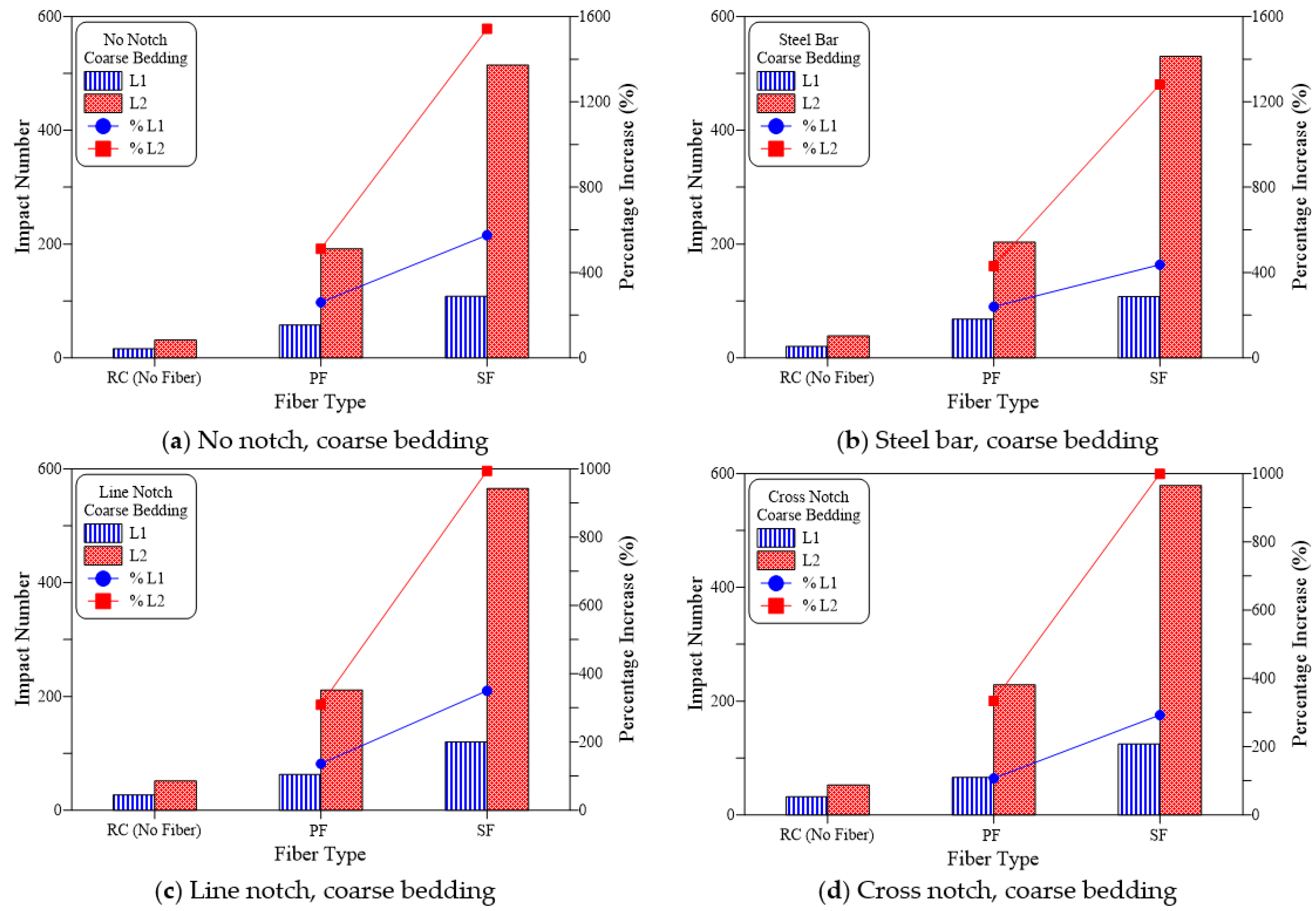Materials 15 03096 g011 Materials 15 03096 g011