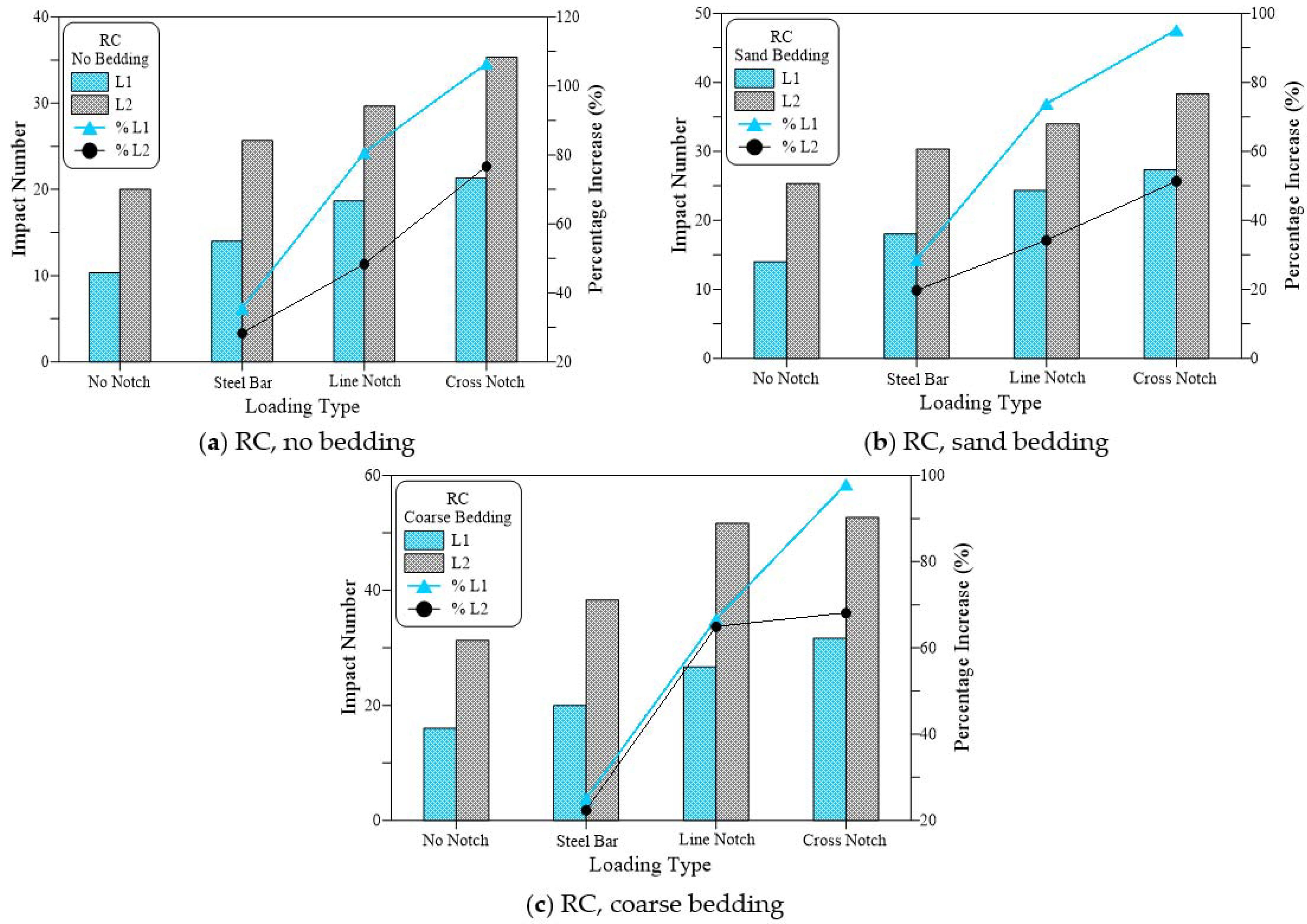 Materials 15 03096 g013 Materials 15 03096 g013