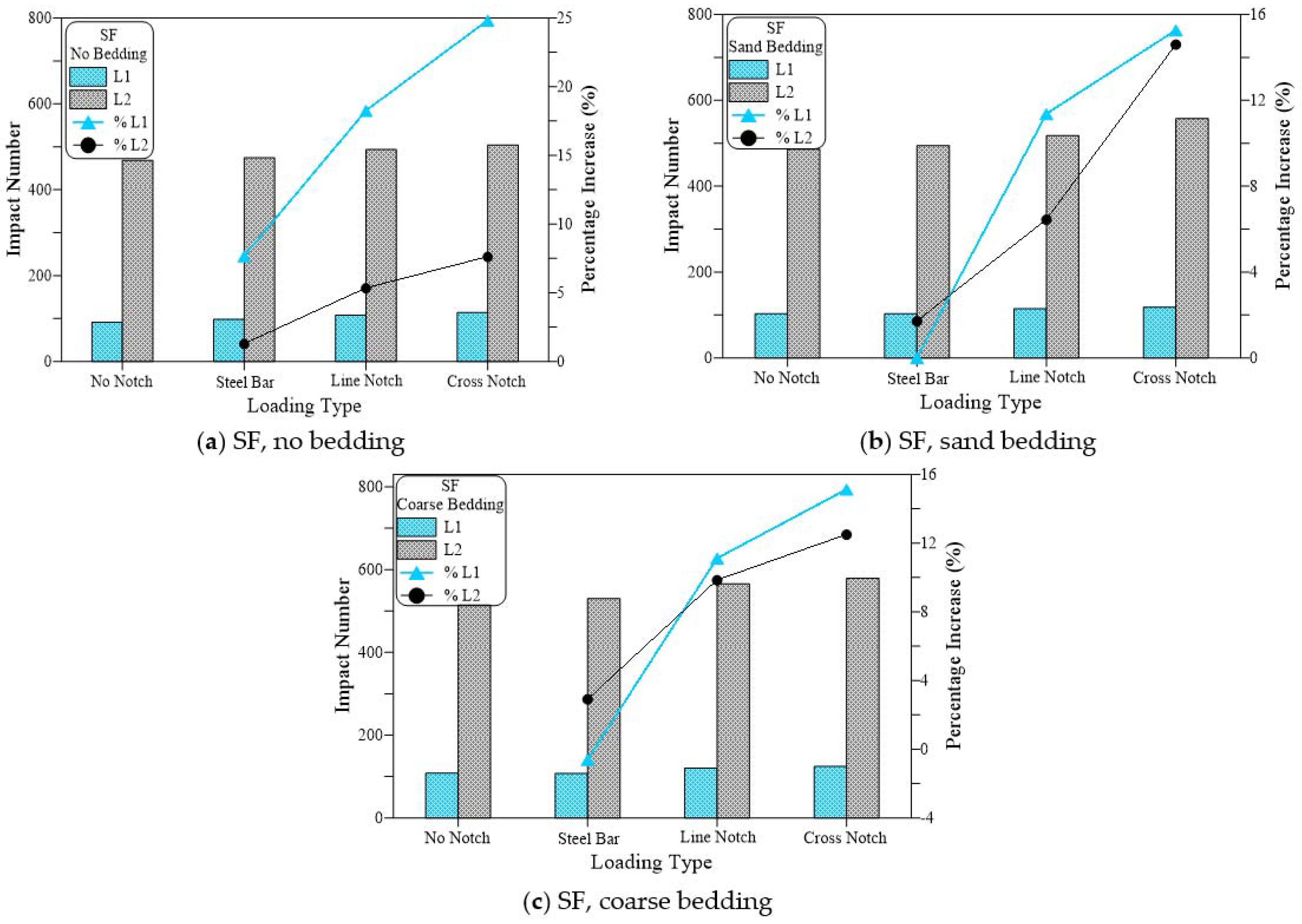 Materials 15 03096 g015 Materials 15 03096 g015