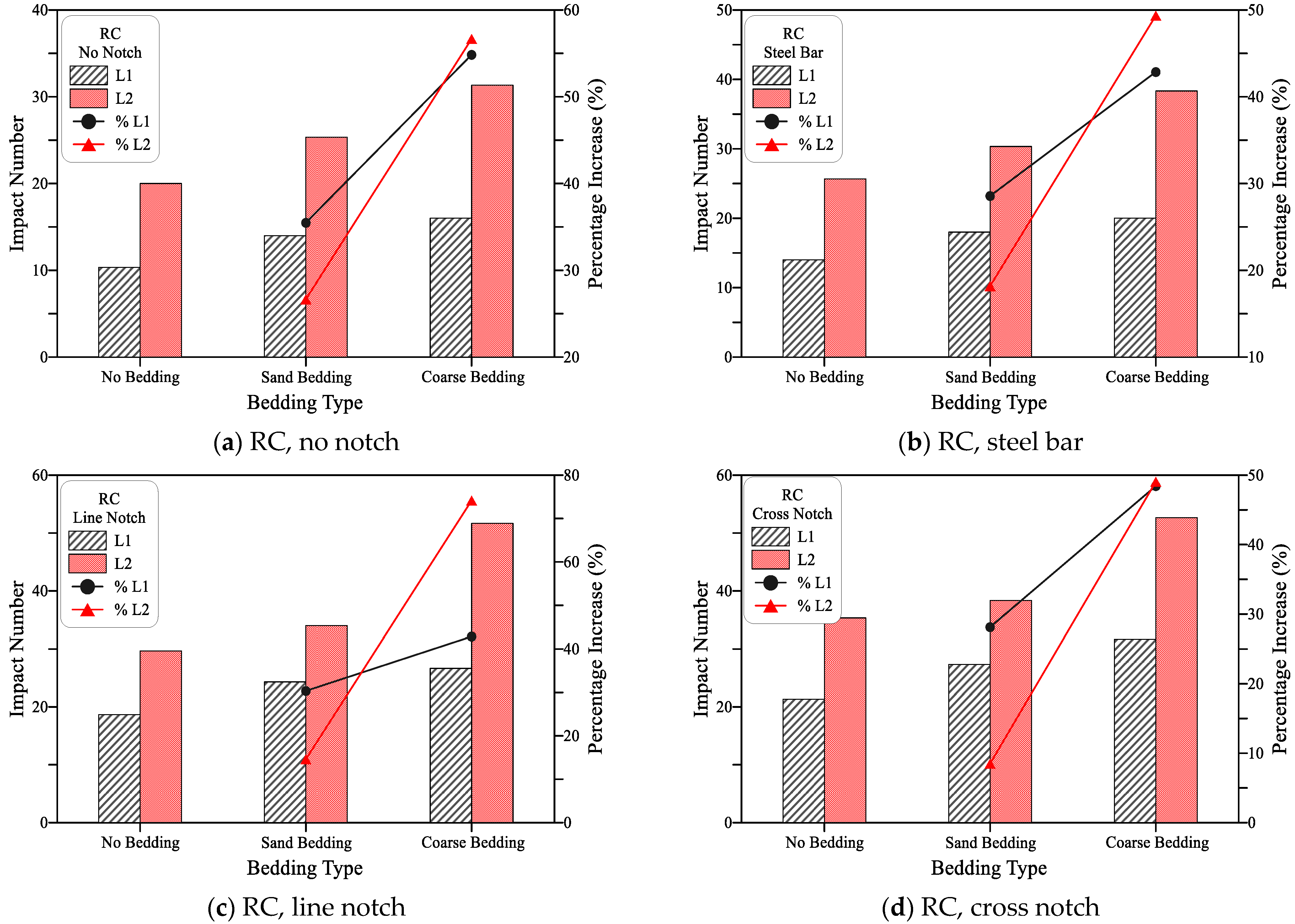 Materials 15 03096 g016 Materials 15 03096 g016