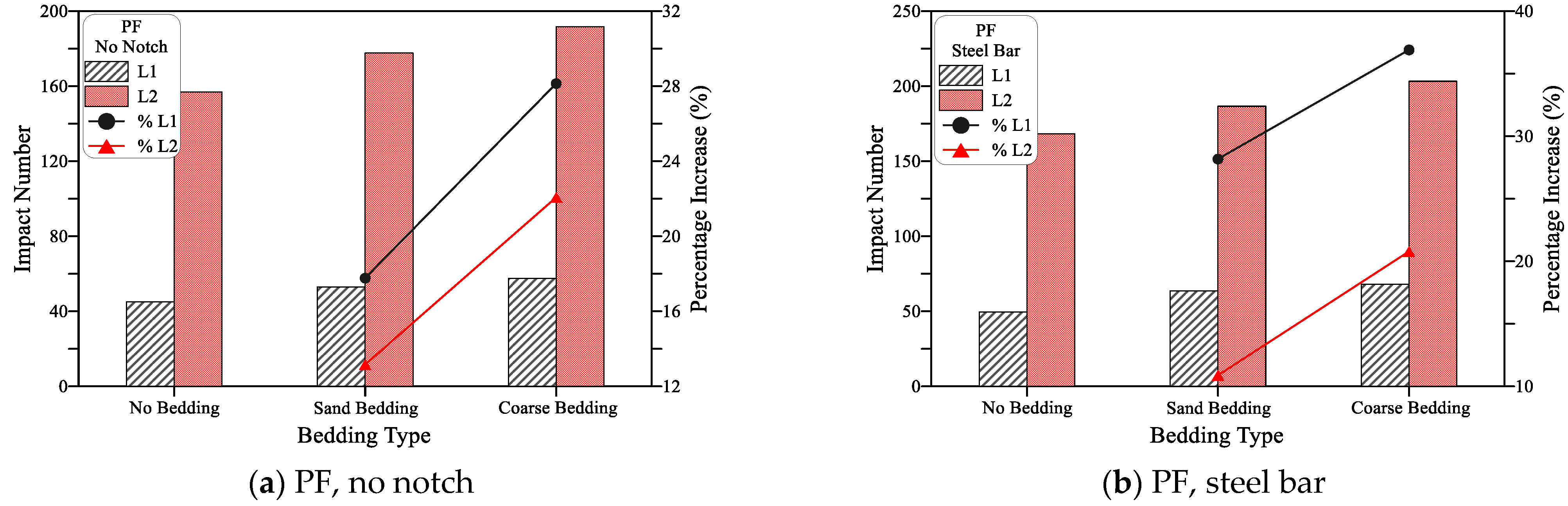 Materials 15 03096 g017a Materials 15 03096 g017a