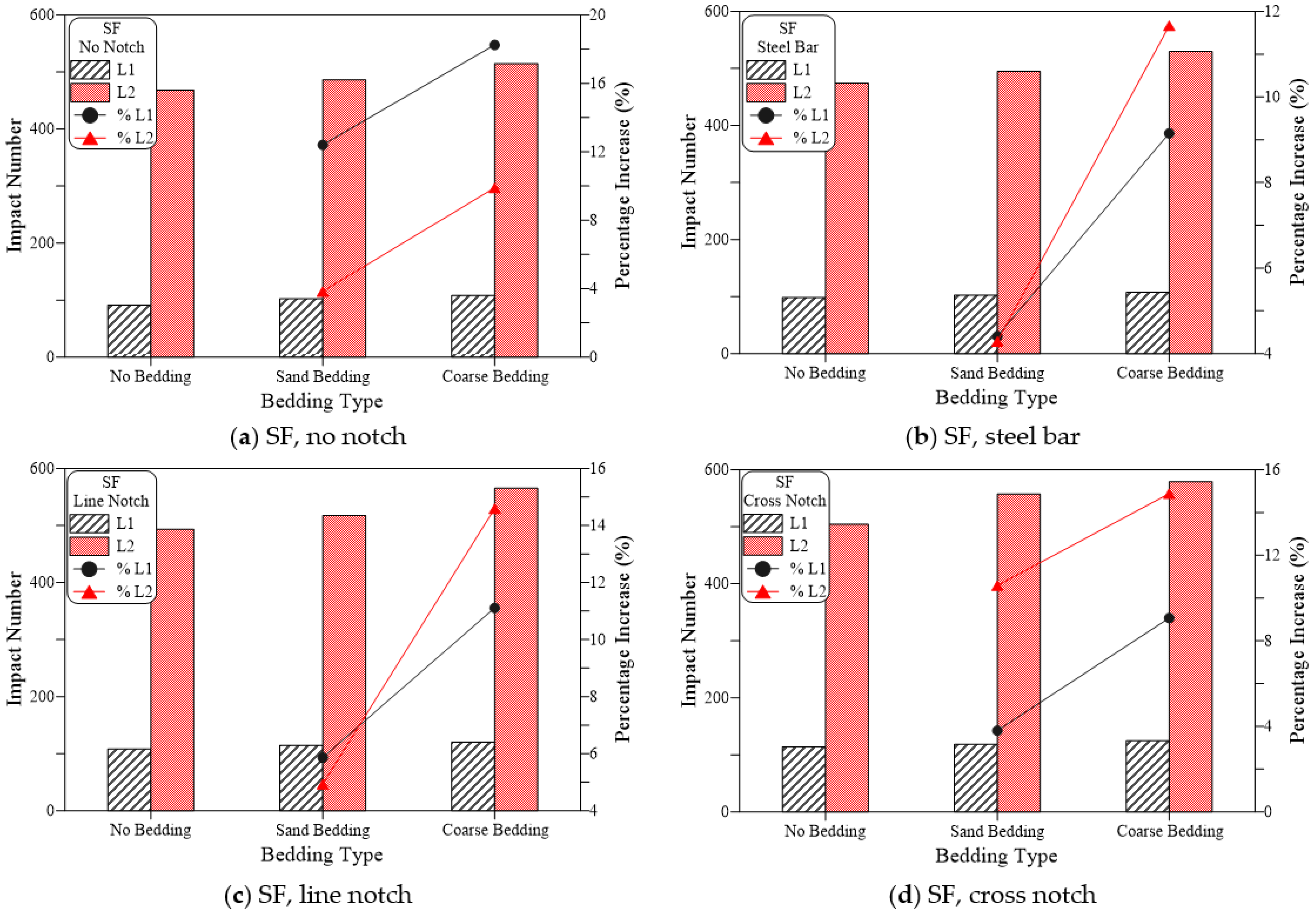Materials 15 03096 g018 Materials 15 03096 g018