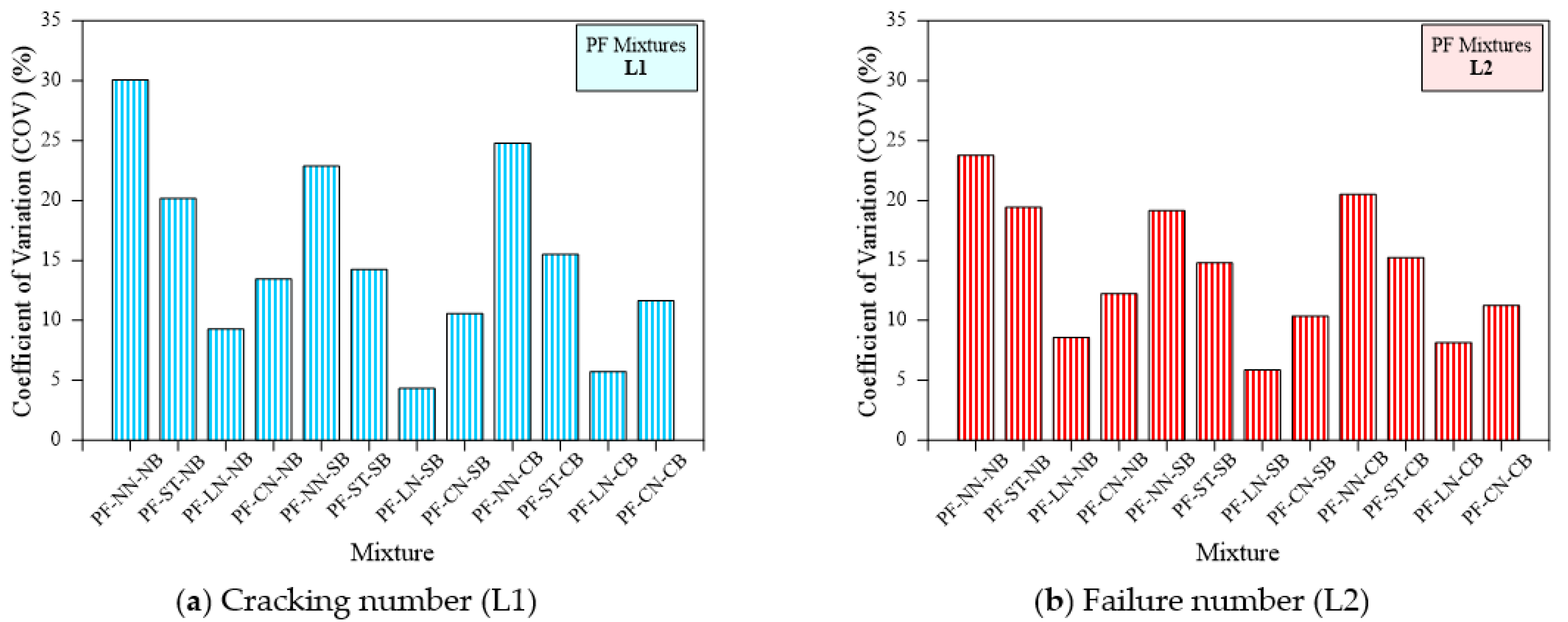 Materials 15 03096 g020 Materials 15 03096 g020