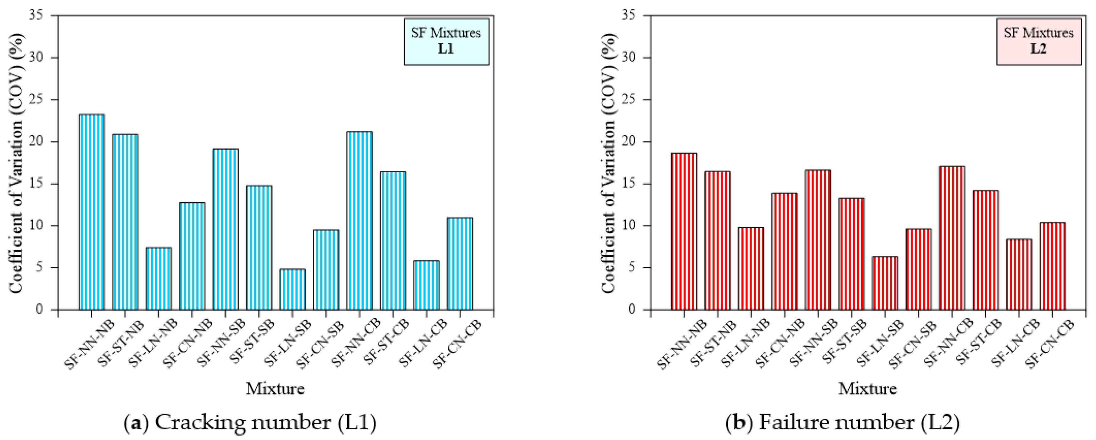Materials 15 03096 g021 Materials 15 03096 g021