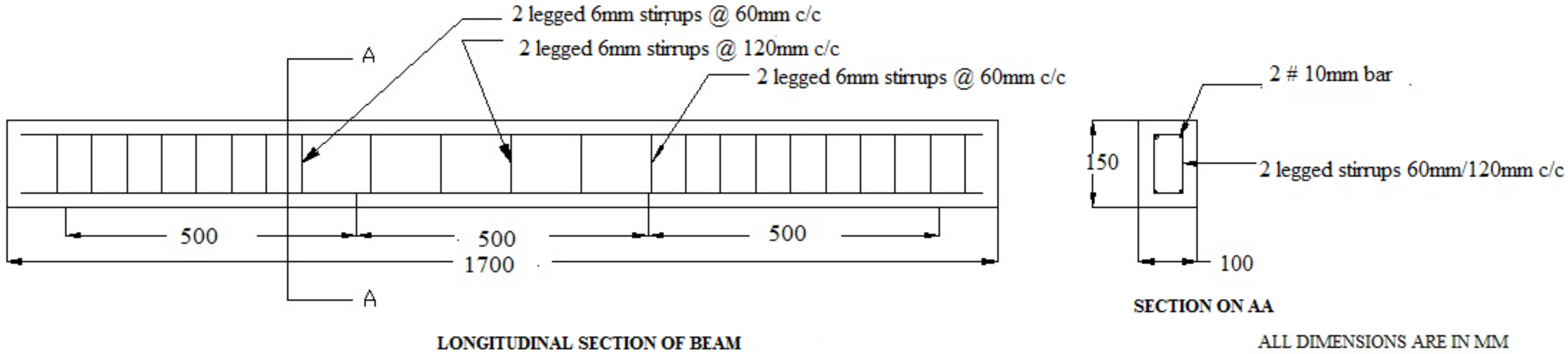 Materials 15 03101 g004