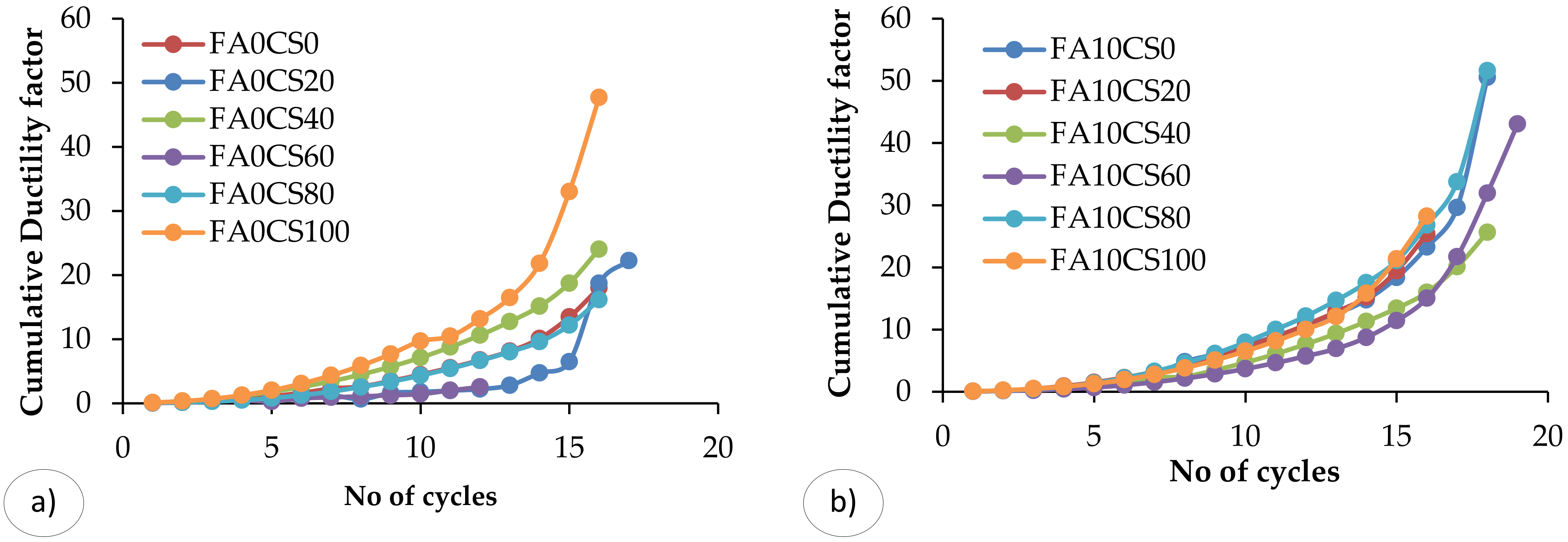 Materials 15 03101 g011a