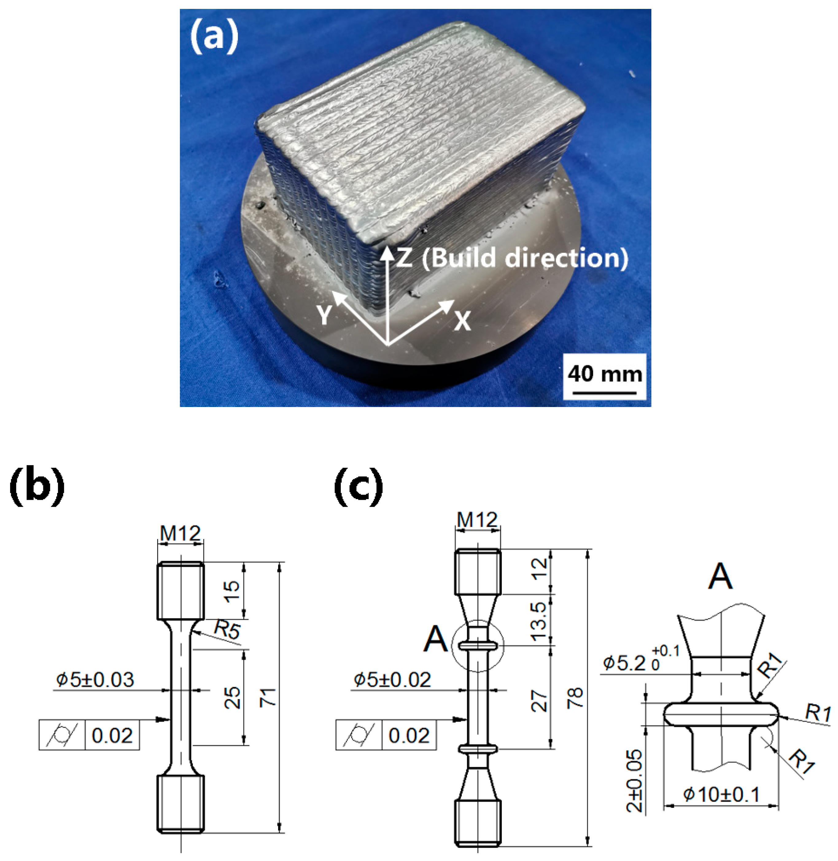 Materials 15 03109 g002